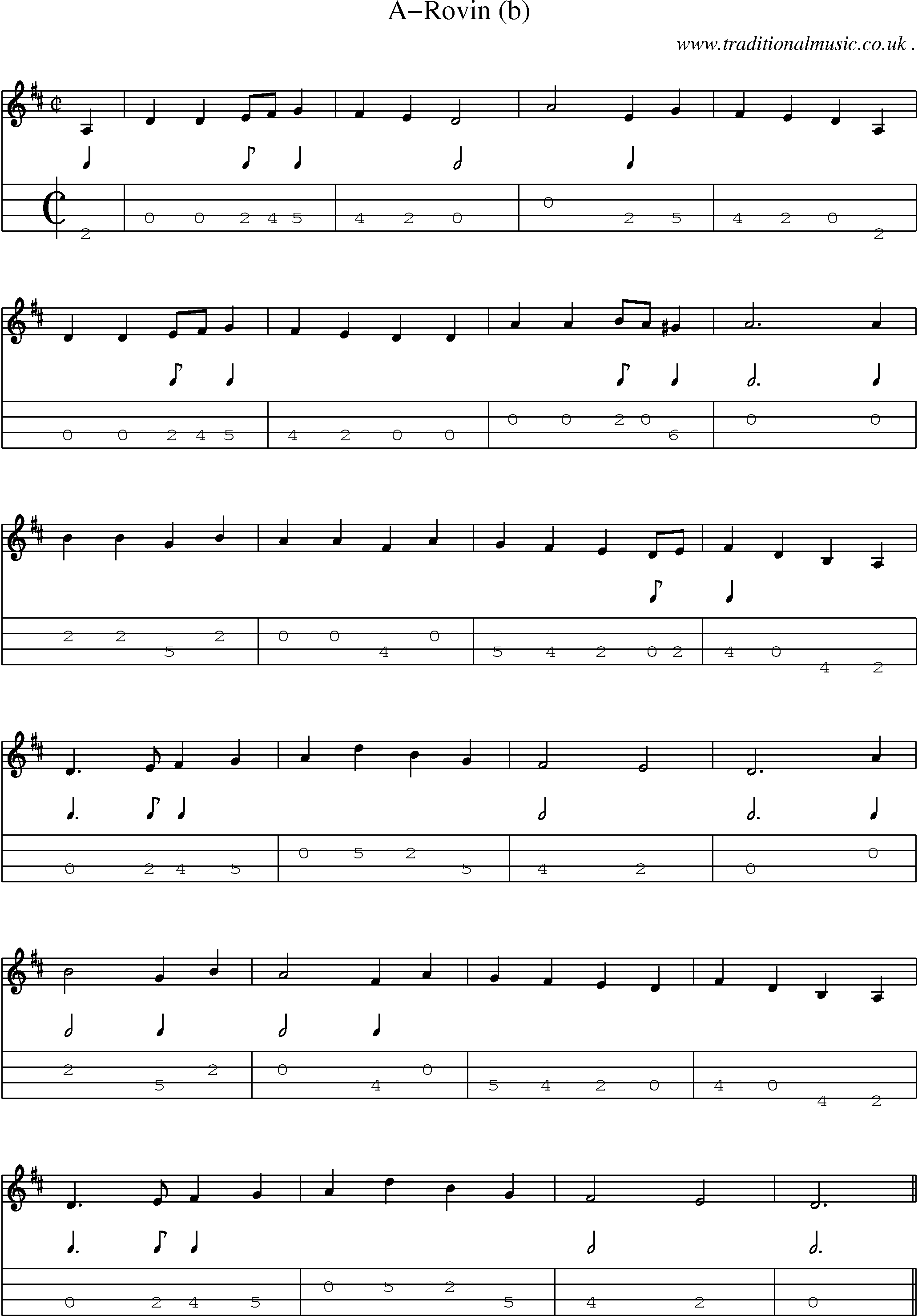 Sheet-Music and Mandolin Tabs for A-rovin (b)