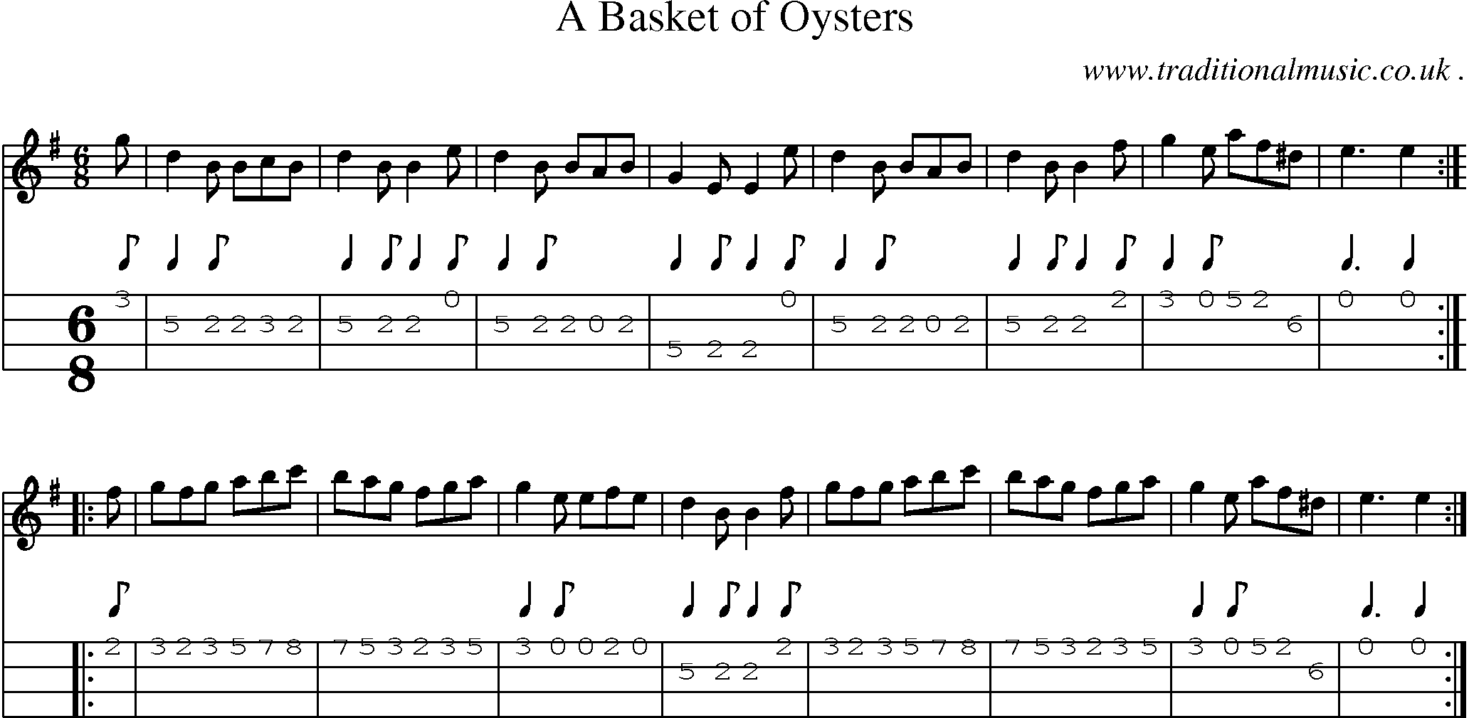 Sheet-Music and Mandolin Tabs for A Basket Of Oysters