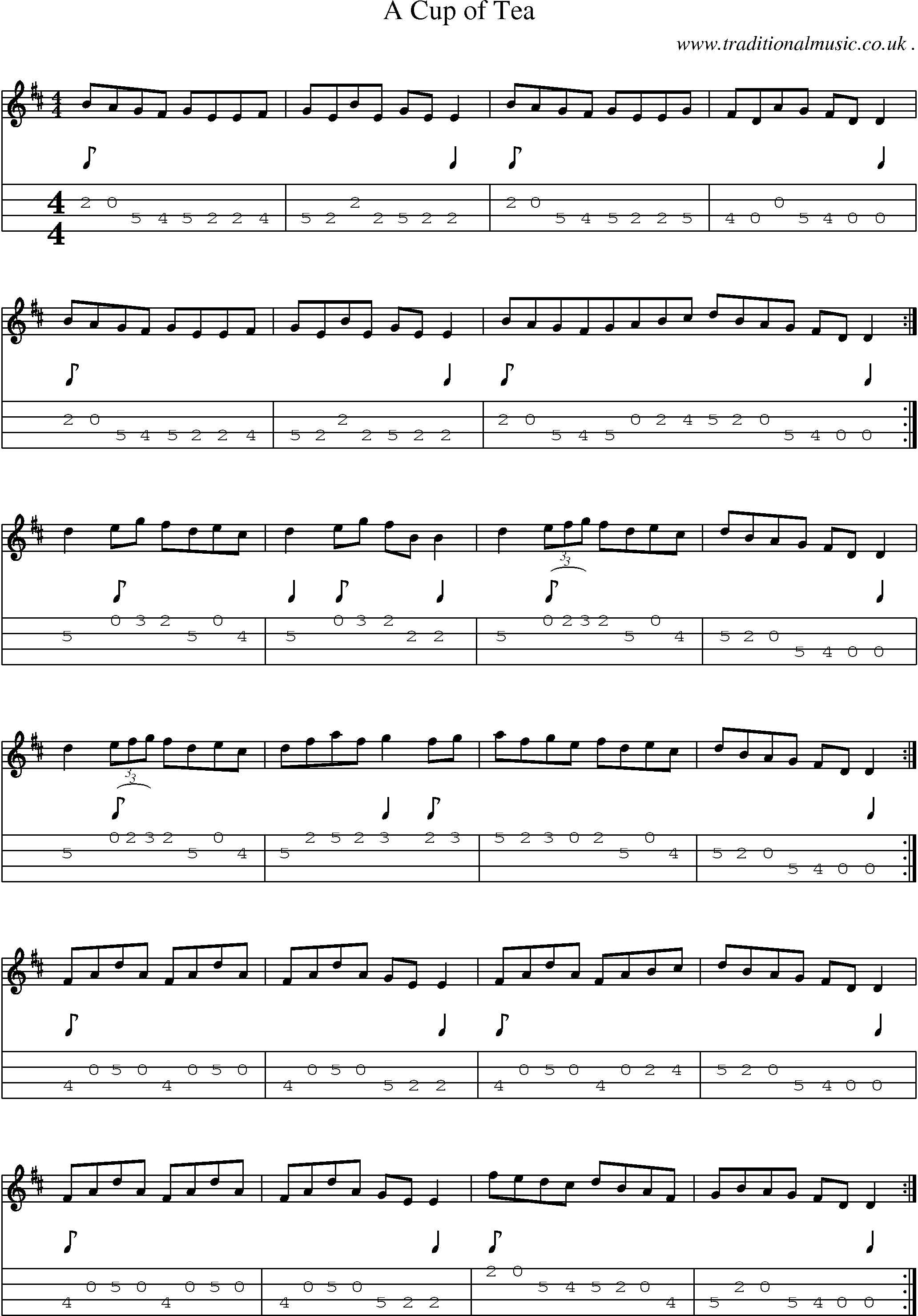 Sheet-Music and Mandolin Tabs for A Cup Of Tea