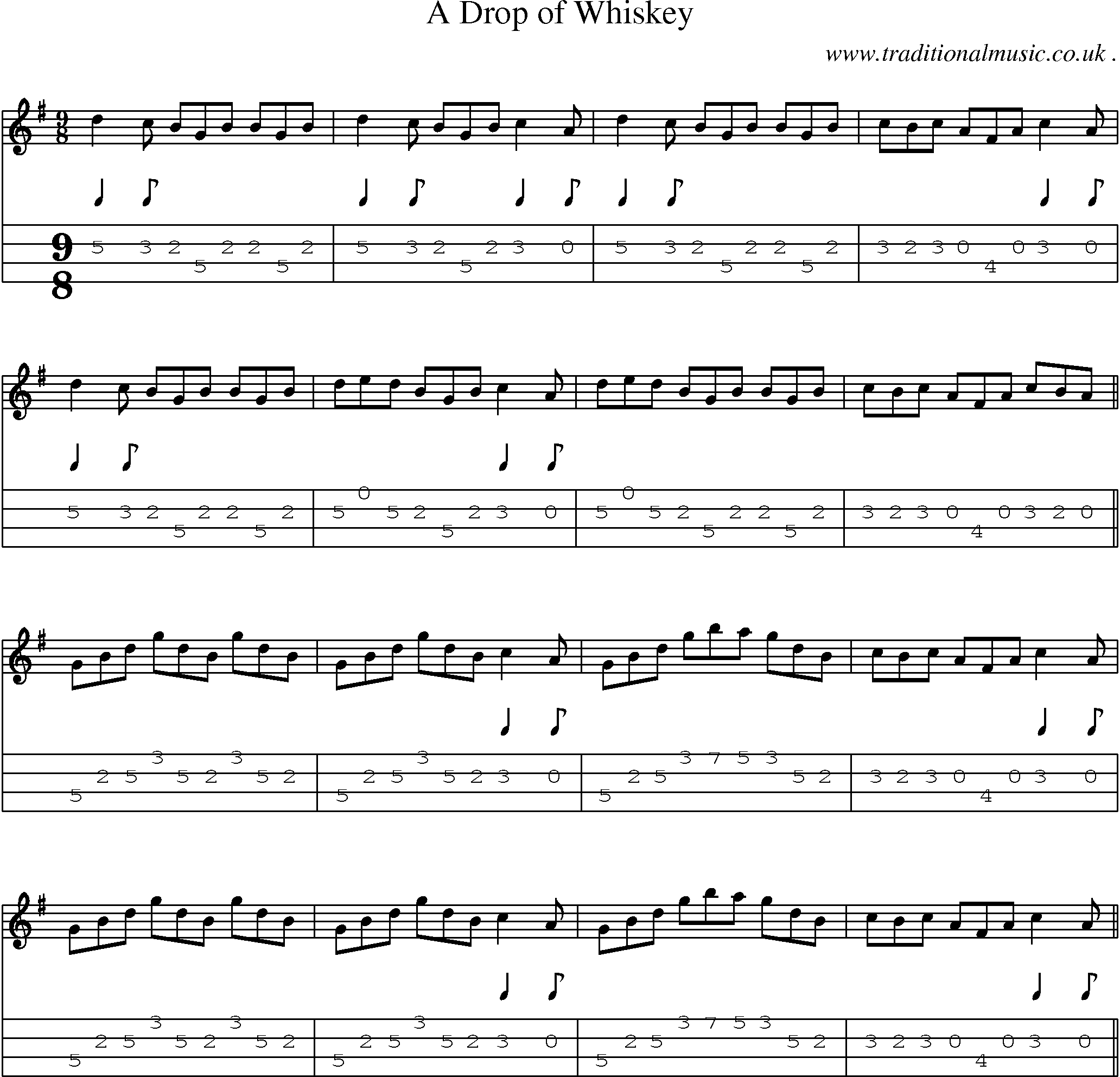 Sheet-Music and Mandolin Tabs for A Drop Of Whiskey