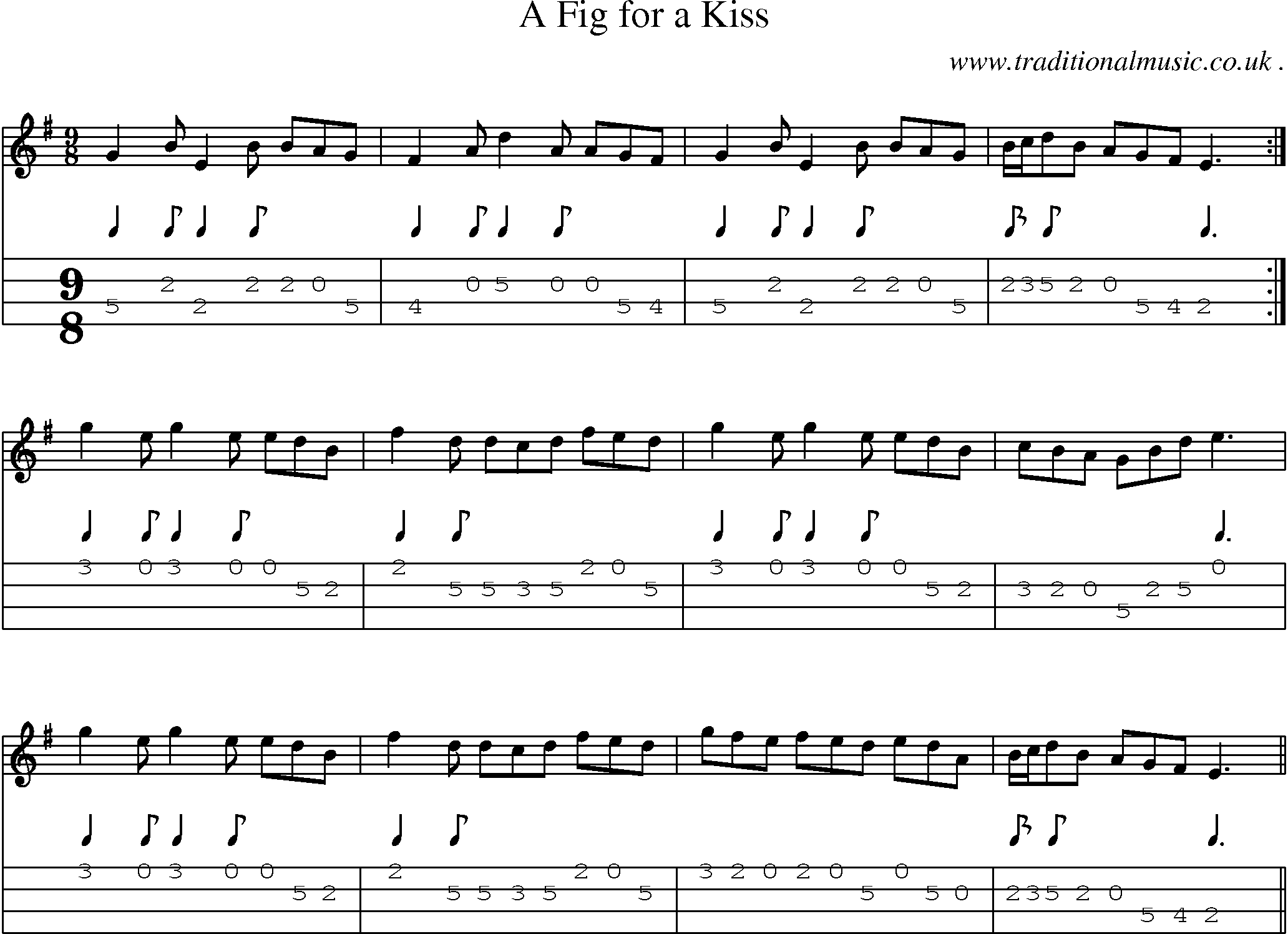 Sheet-Music and Mandolin Tabs for A Fig For A Kiss