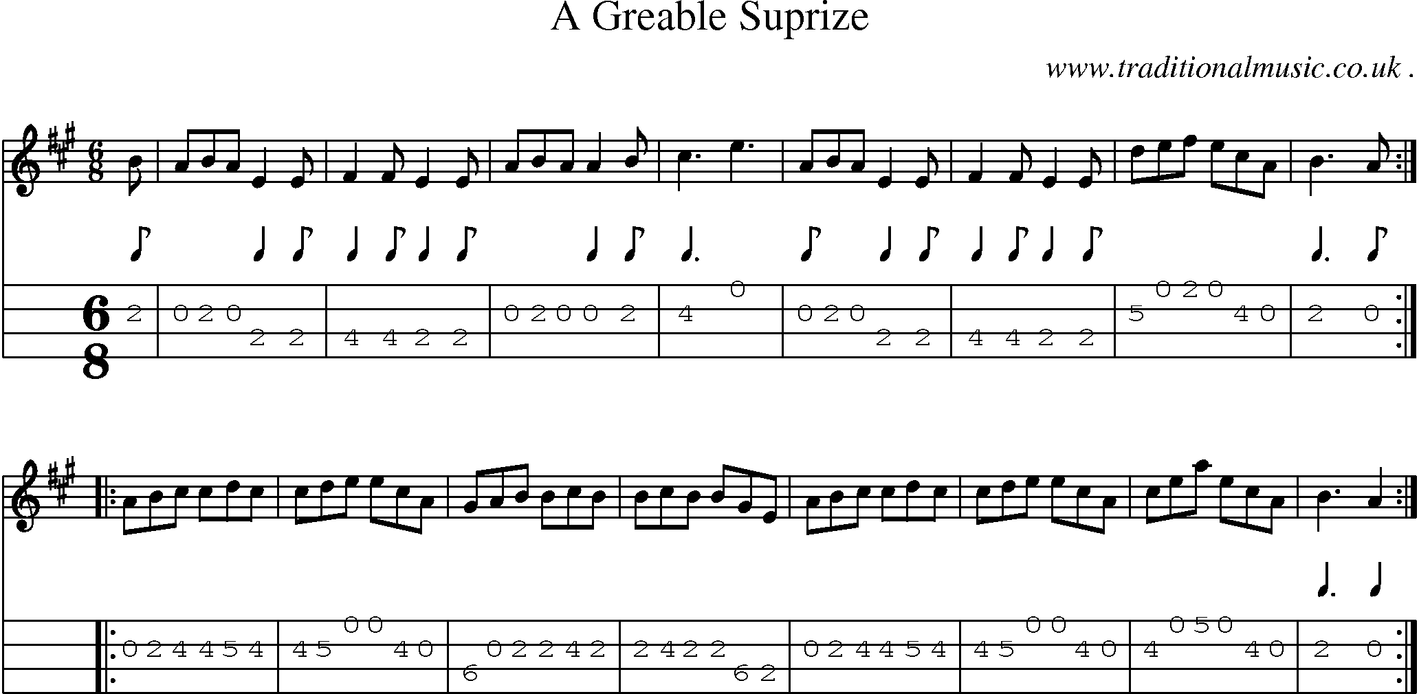 Sheet-Music and Mandolin Tabs for A Greable Suprize