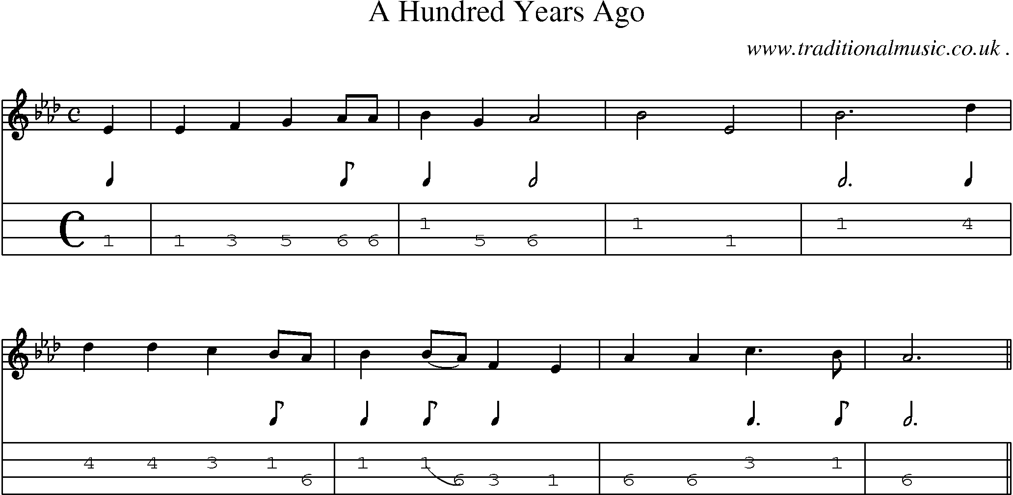 Sheet-Music and Mandolin Tabs for A Hundred Years Ago