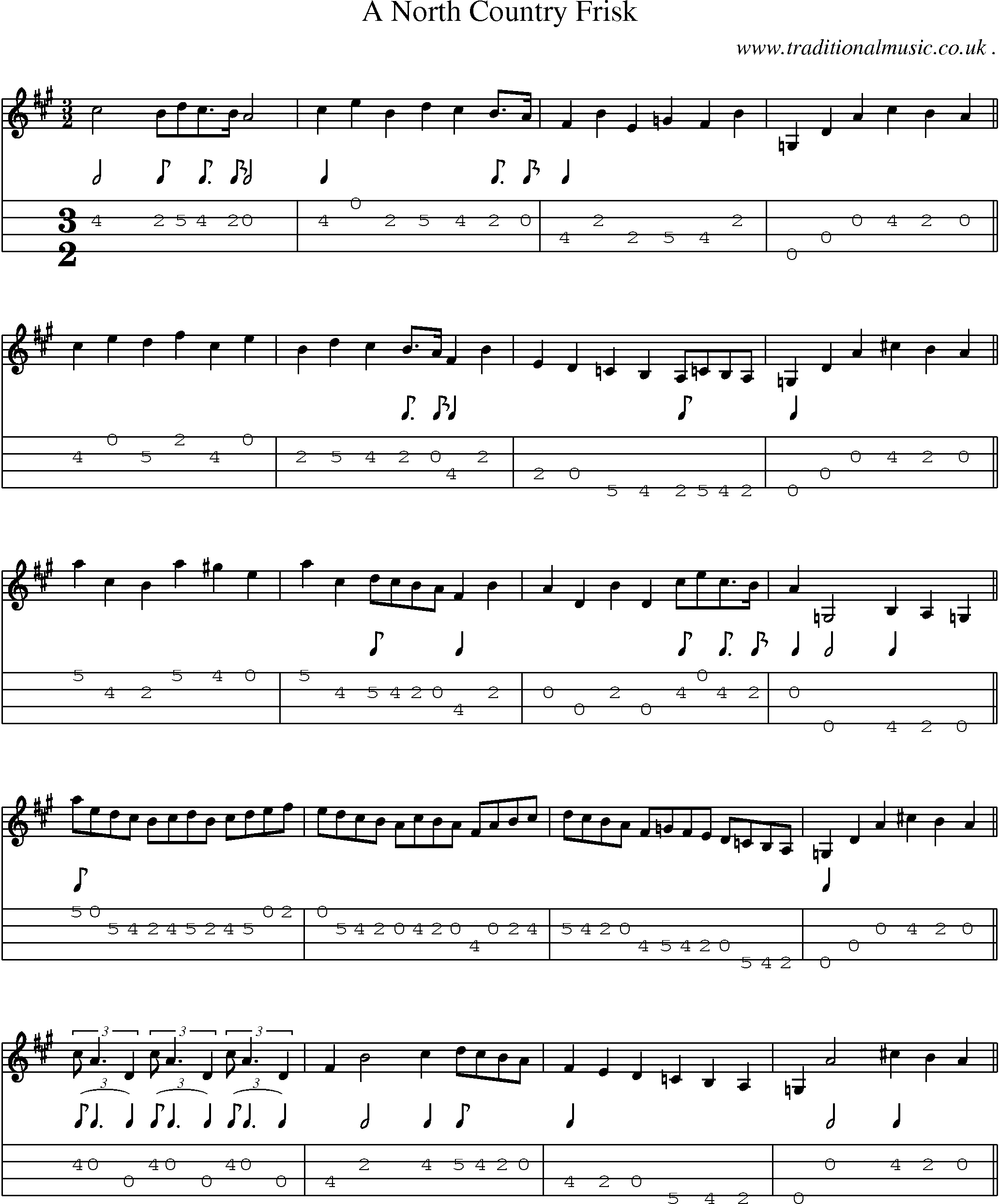 Sheet-Music and Mandolin Tabs for A North Country Frisk