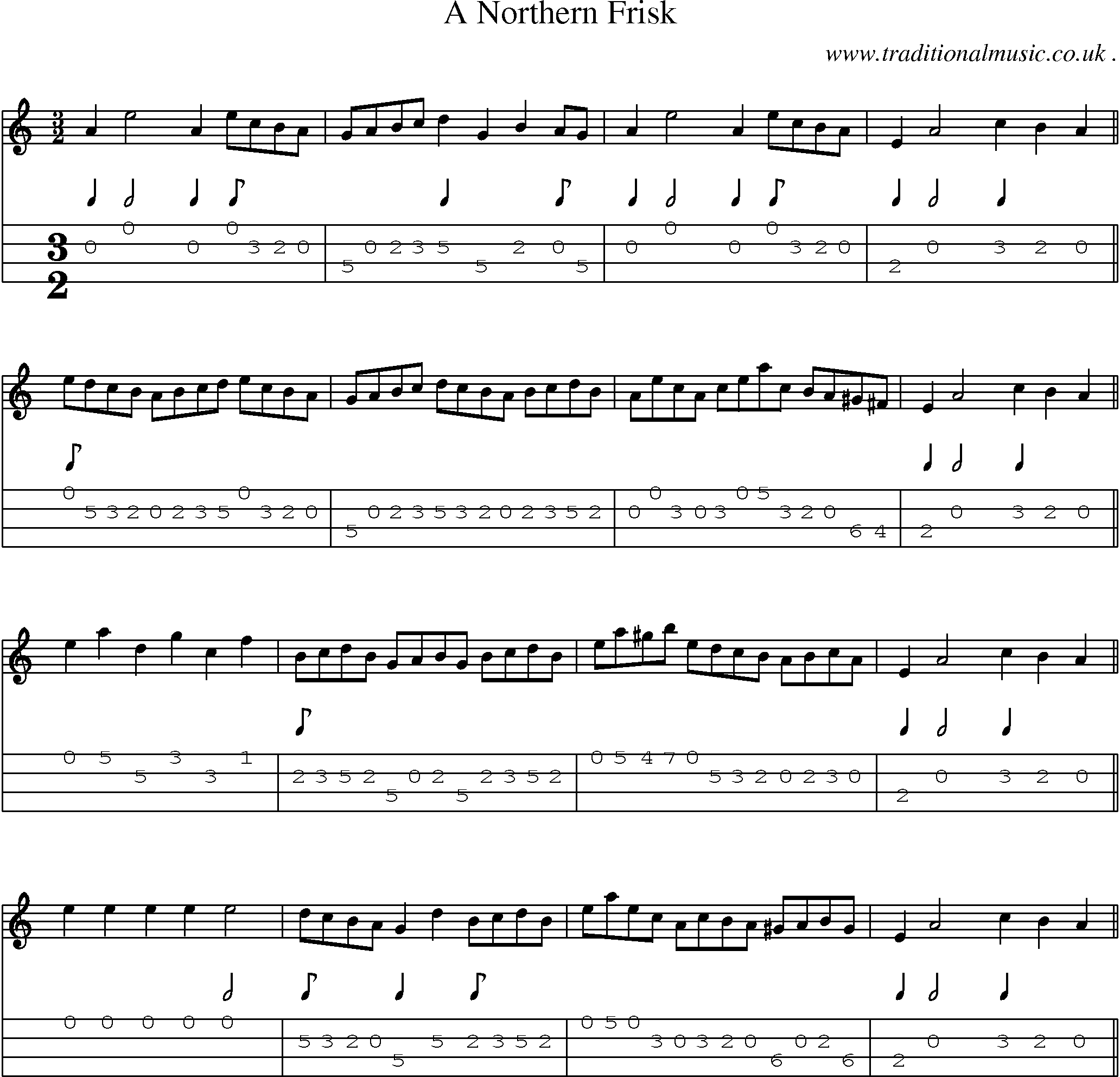 Sheet-Music and Mandolin Tabs for A Northern Frisk