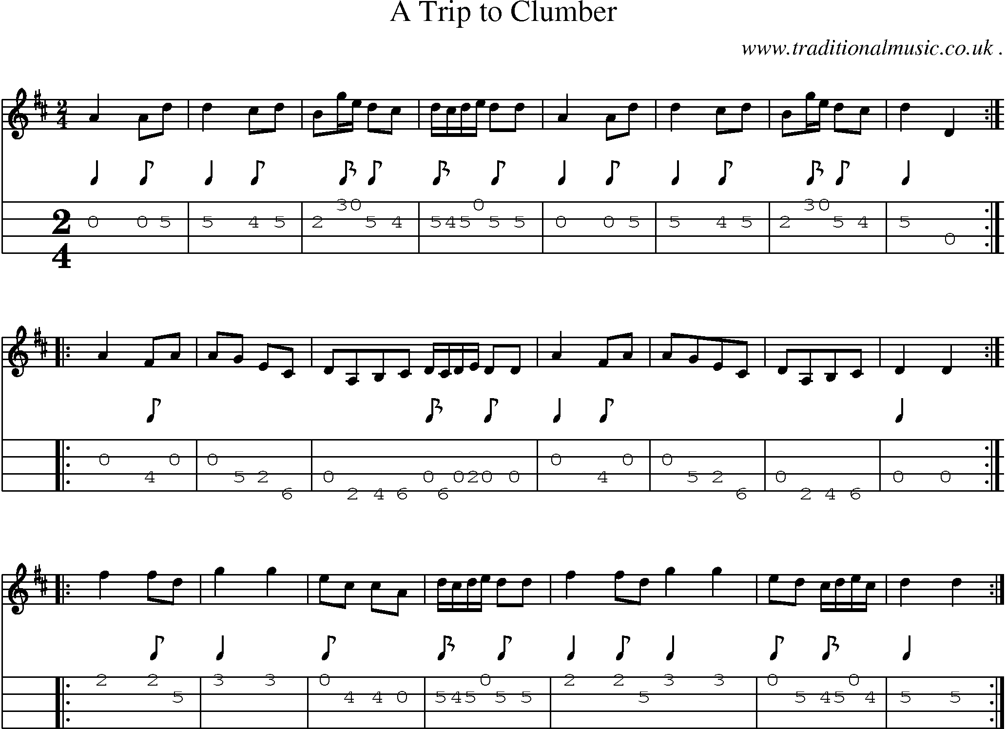 Sheet-Music and Mandolin Tabs for A Trip To Clumber