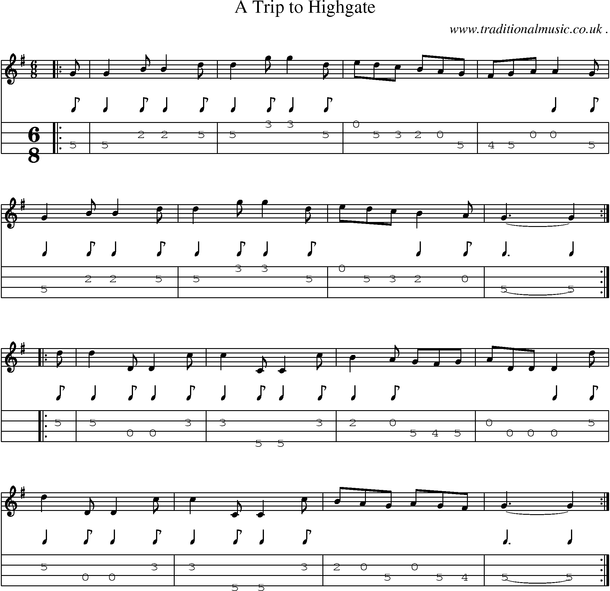 Sheet-Music and Mandolin Tabs for A Trip To Highgate
