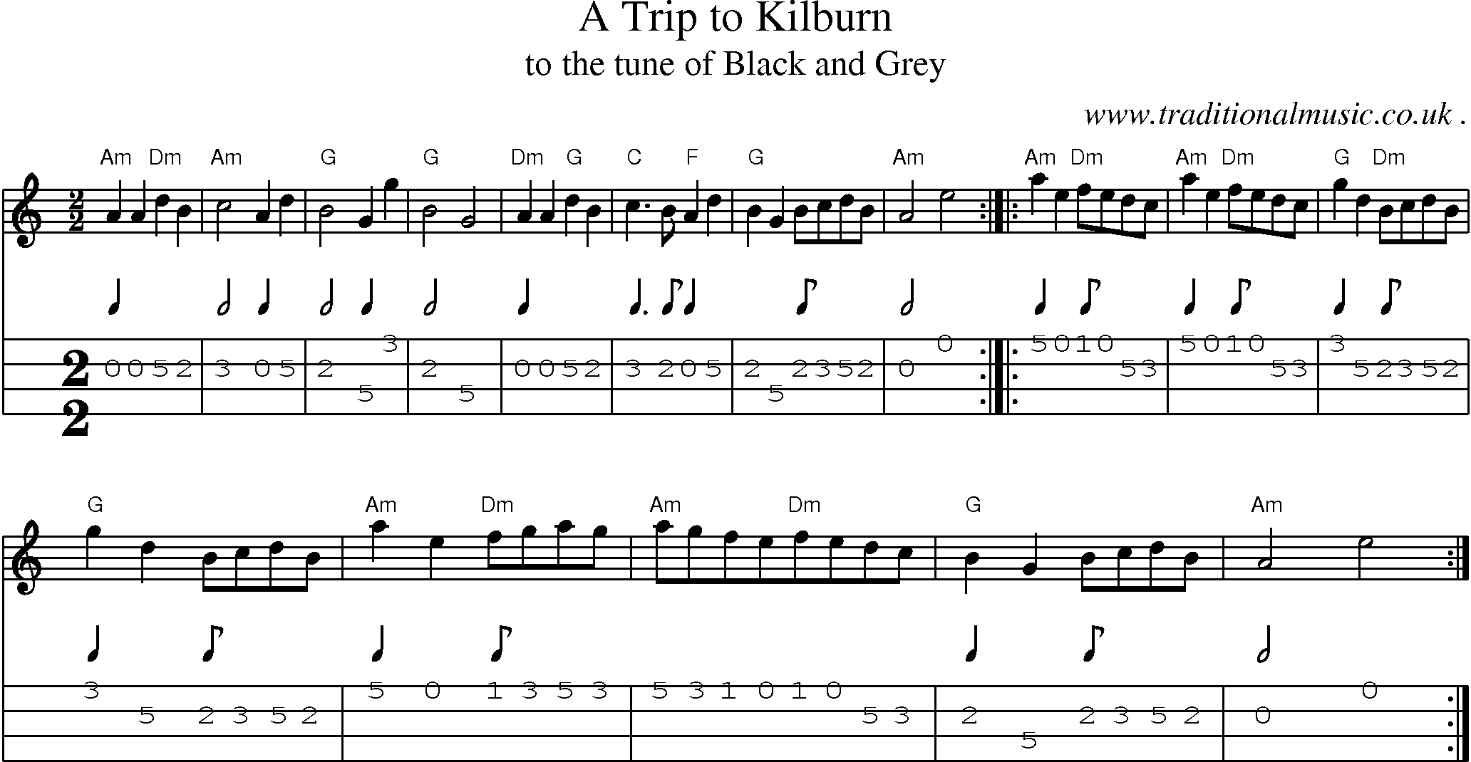 Sheet-Music and Mandolin Tabs for A Trip To Kilburn