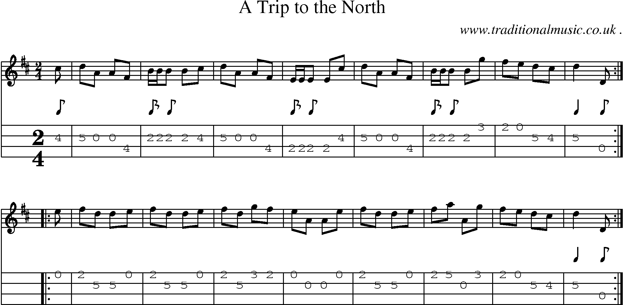 Sheet-Music and Mandolin Tabs for A Trip To The North