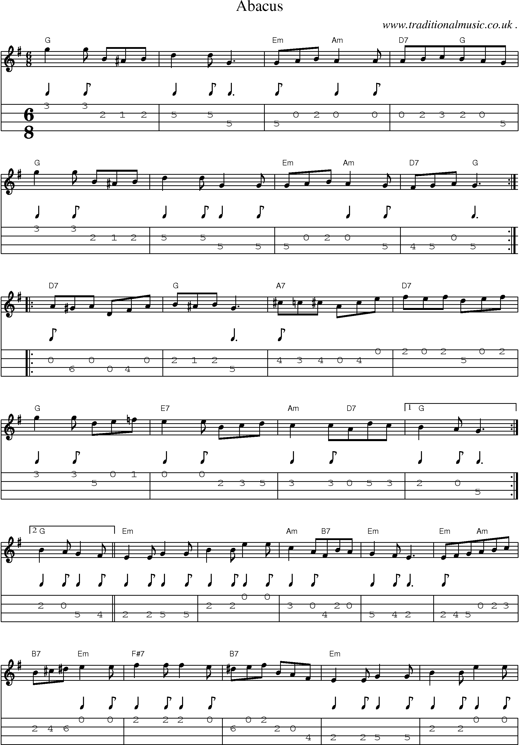 Sheet-Music and Mandolin Tabs for Abacus