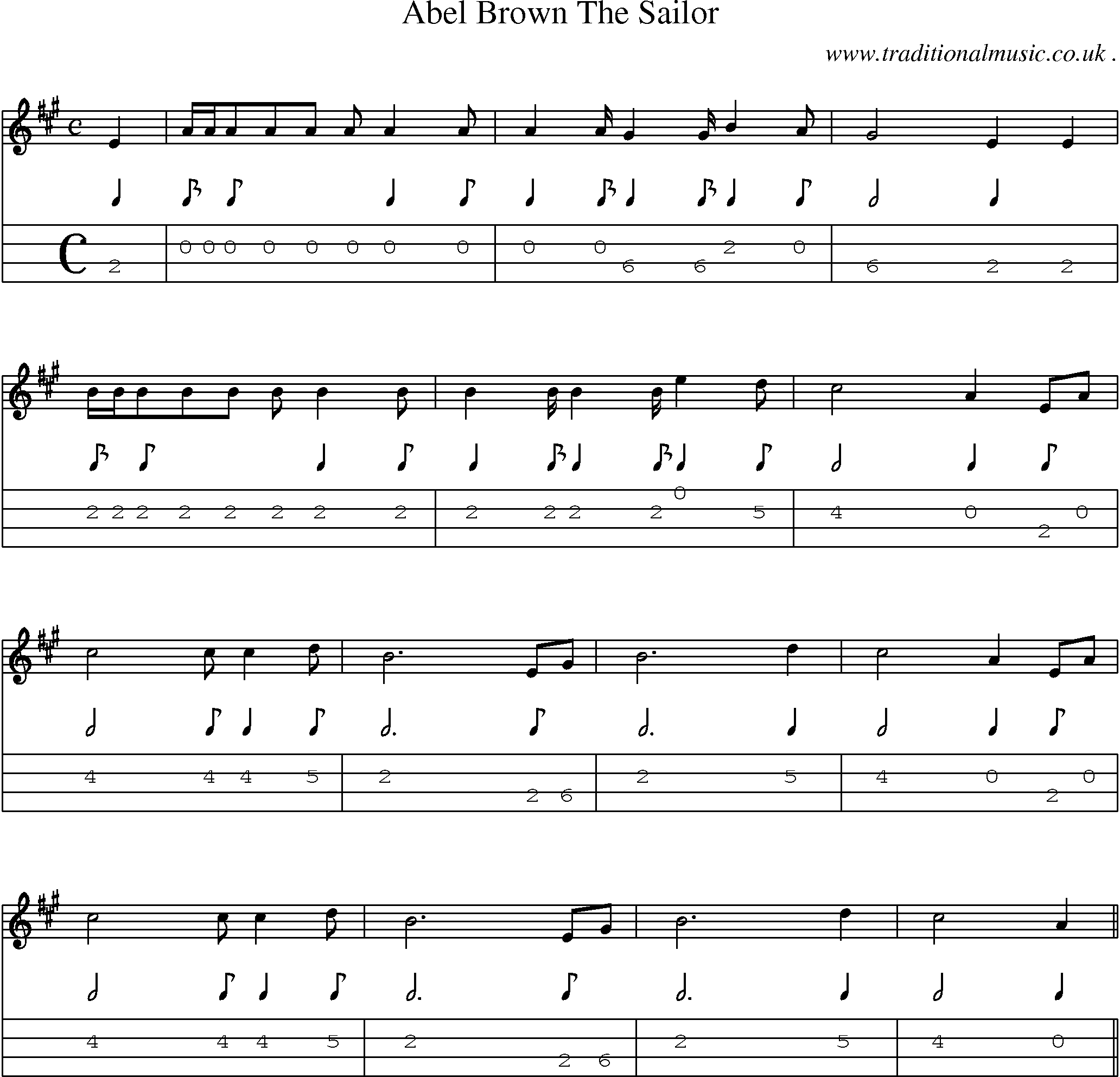 Sheet-Music and Mandolin Tabs for Abel Brown The Sailor