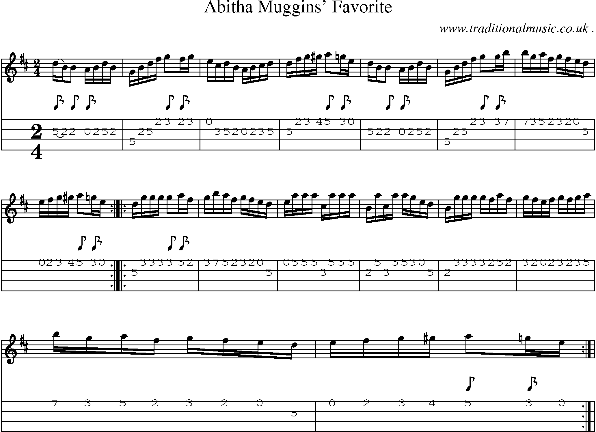 Sheet-Music and Mandolin Tabs for Abitha Muggins Favorite