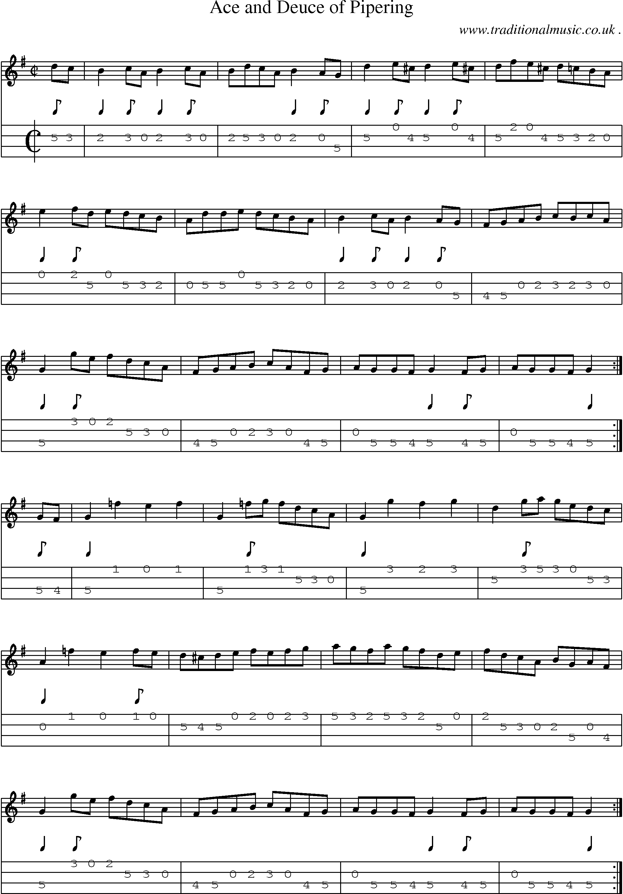Sheet-Music and Mandolin Tabs for Ace And Deuce Of Pipering