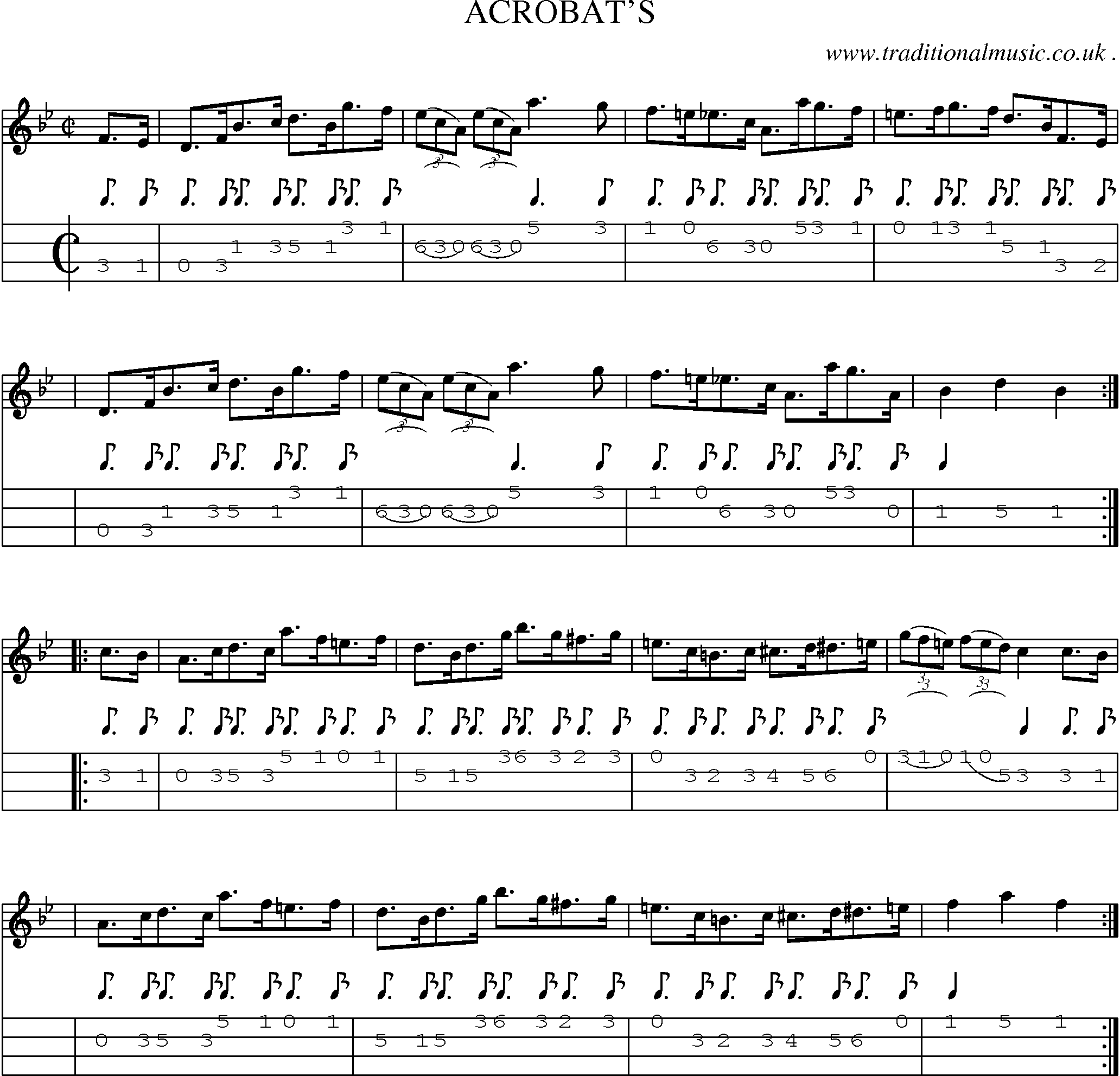 Sheet-Music and Mandolin Tabs for Acrobats