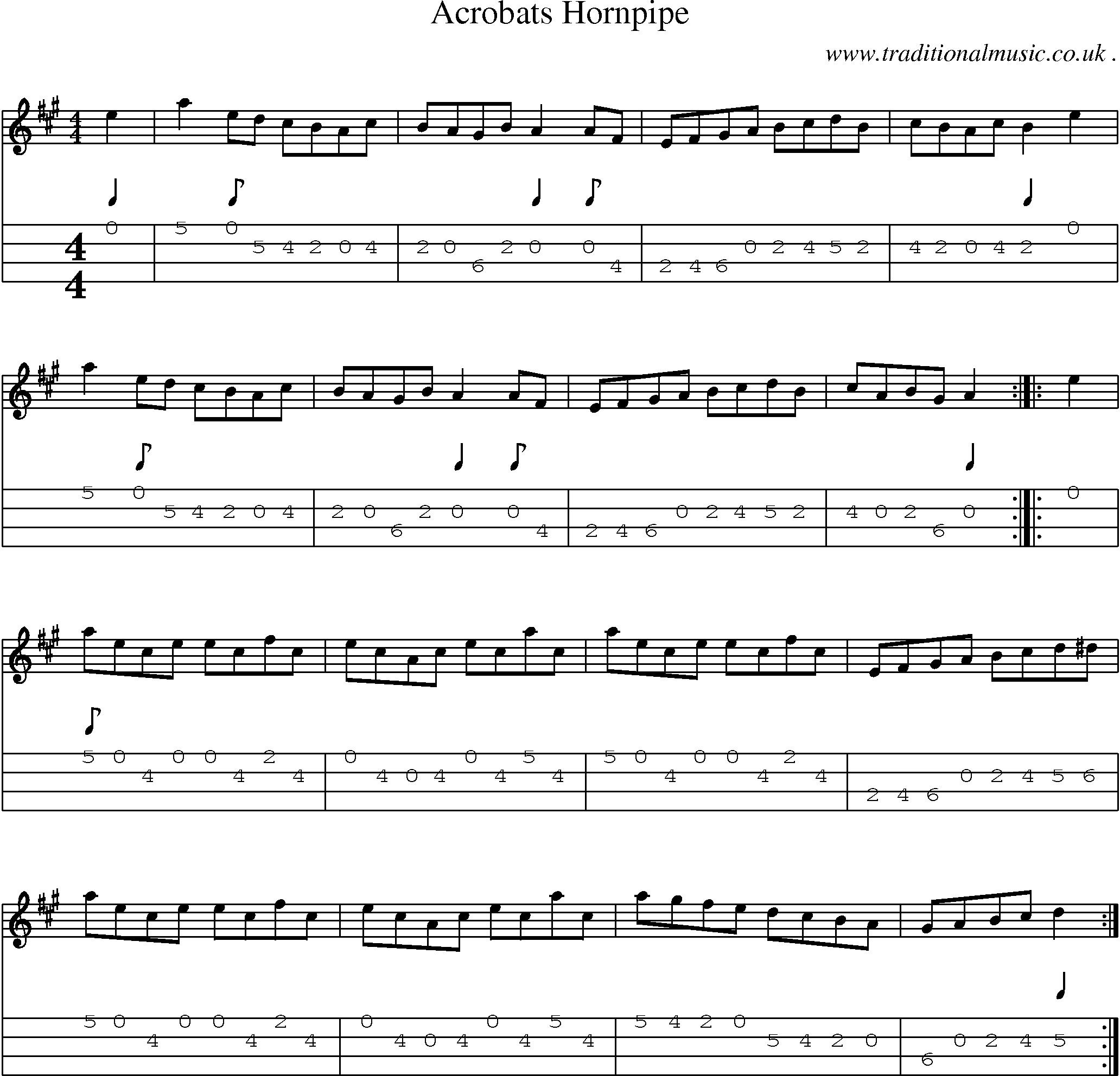 Sheet-Music and Mandolin Tabs for Acrobats Hornpipe