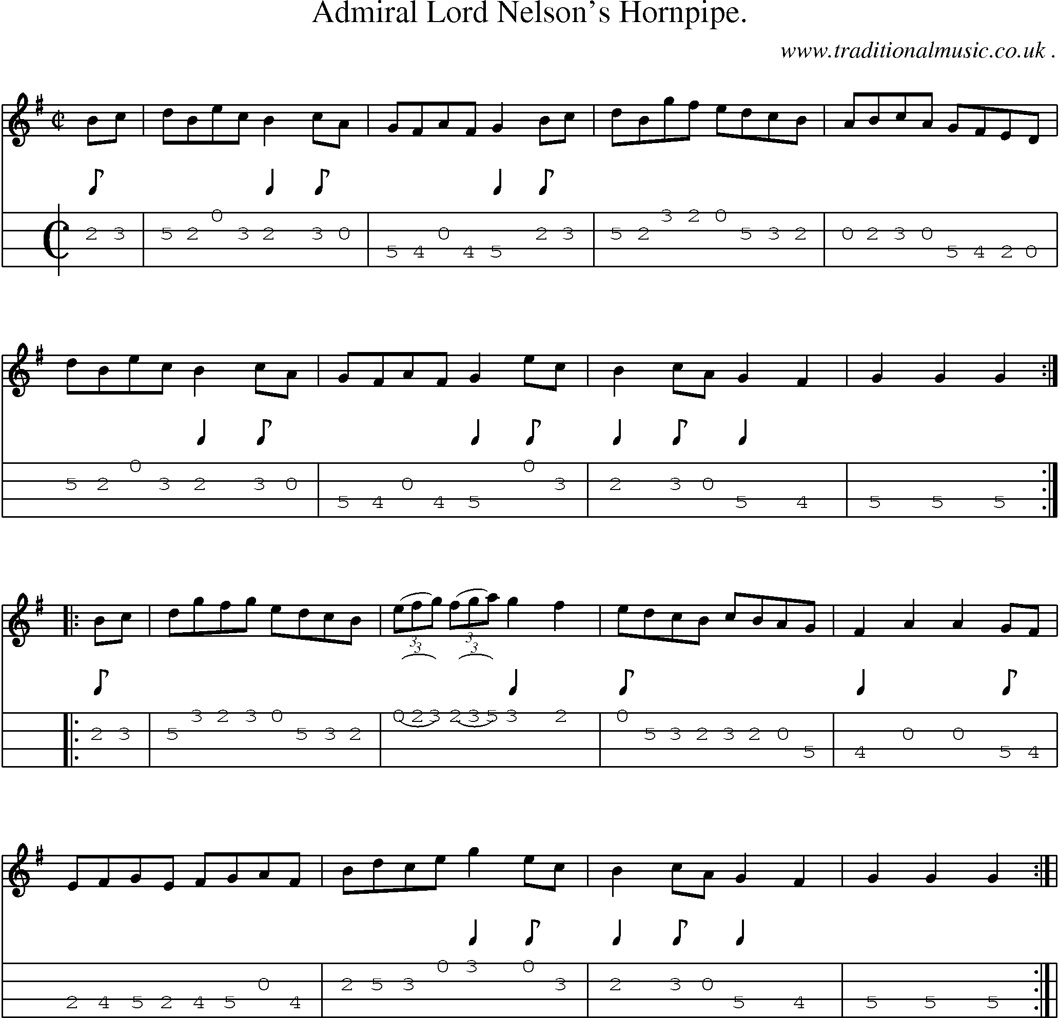Sheet-Music and Mandolin Tabs for Admiral Lord Nelsons Hornpipe
