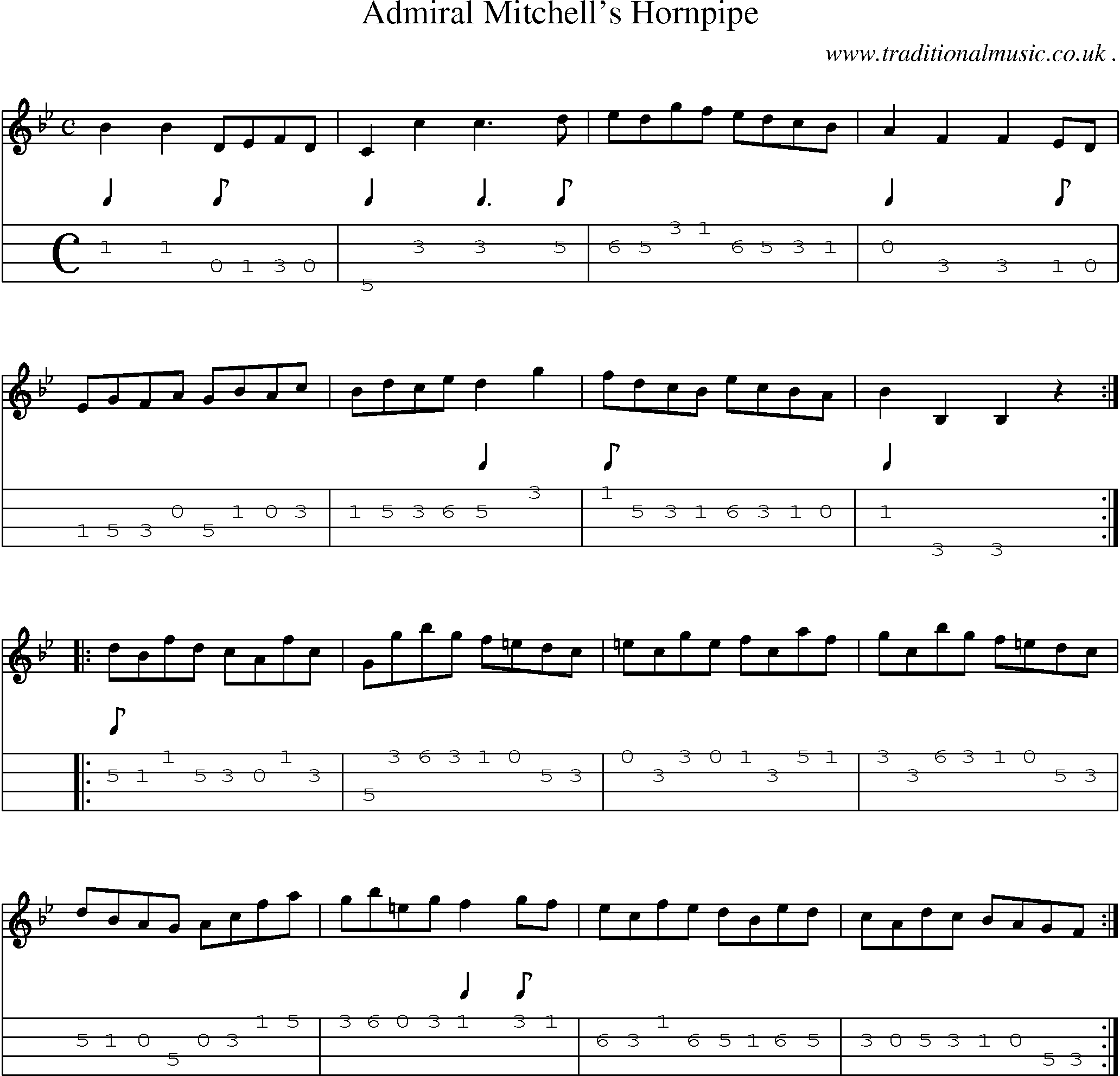 Sheet-Music and Mandolin Tabs for Admiral Mitchells Hornpipe