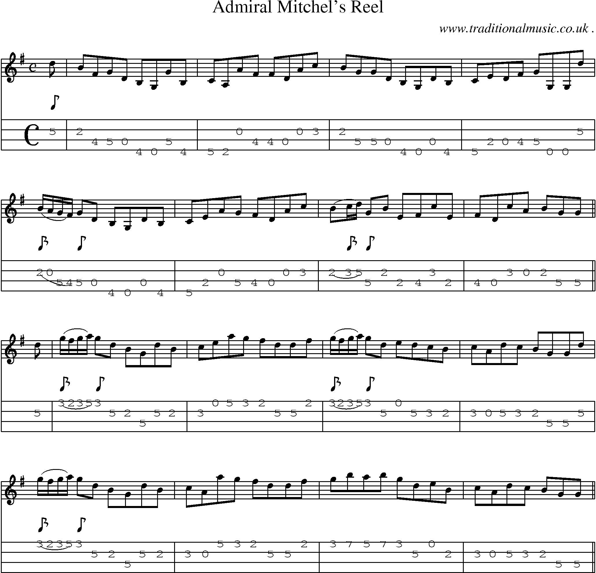 Sheet-Music and Mandolin Tabs for Admiral Mitchels Reel