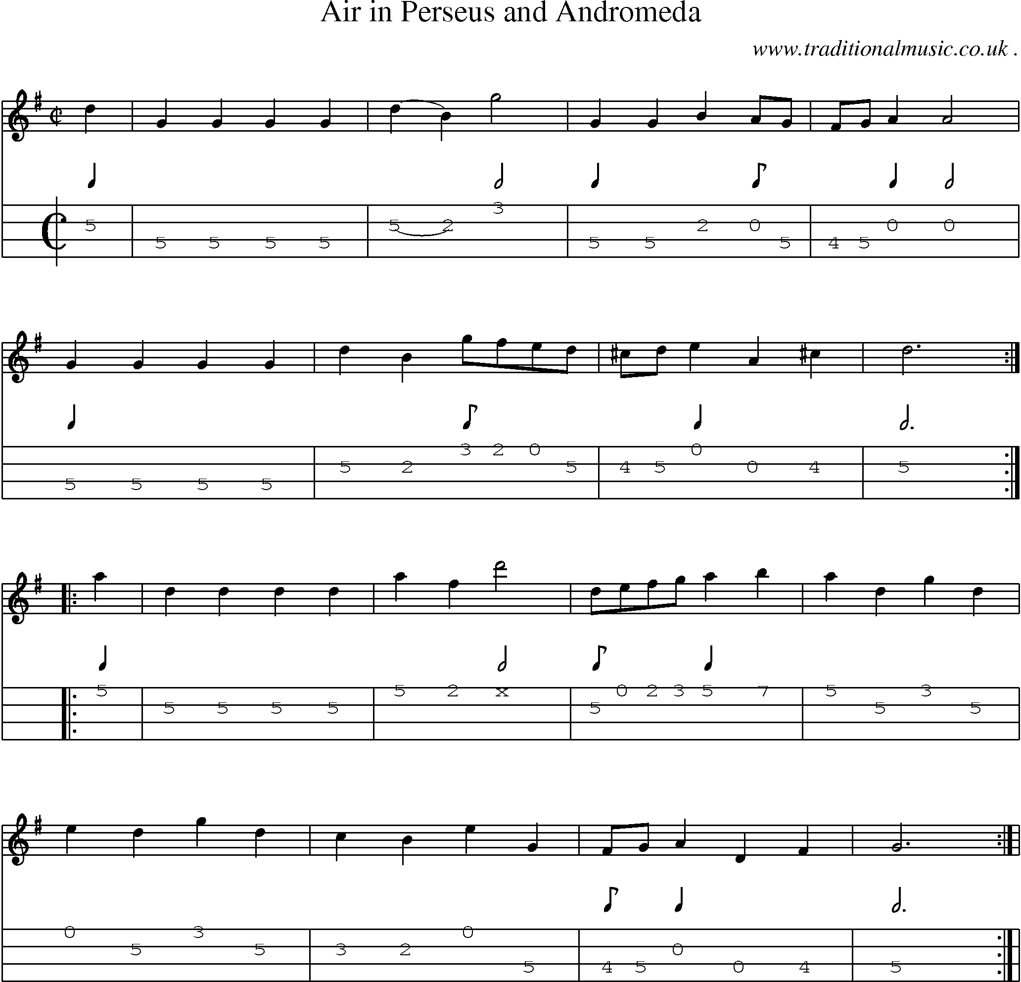 Sheet-Music and Mandolin Tabs for Air In Perseus And Andromeda