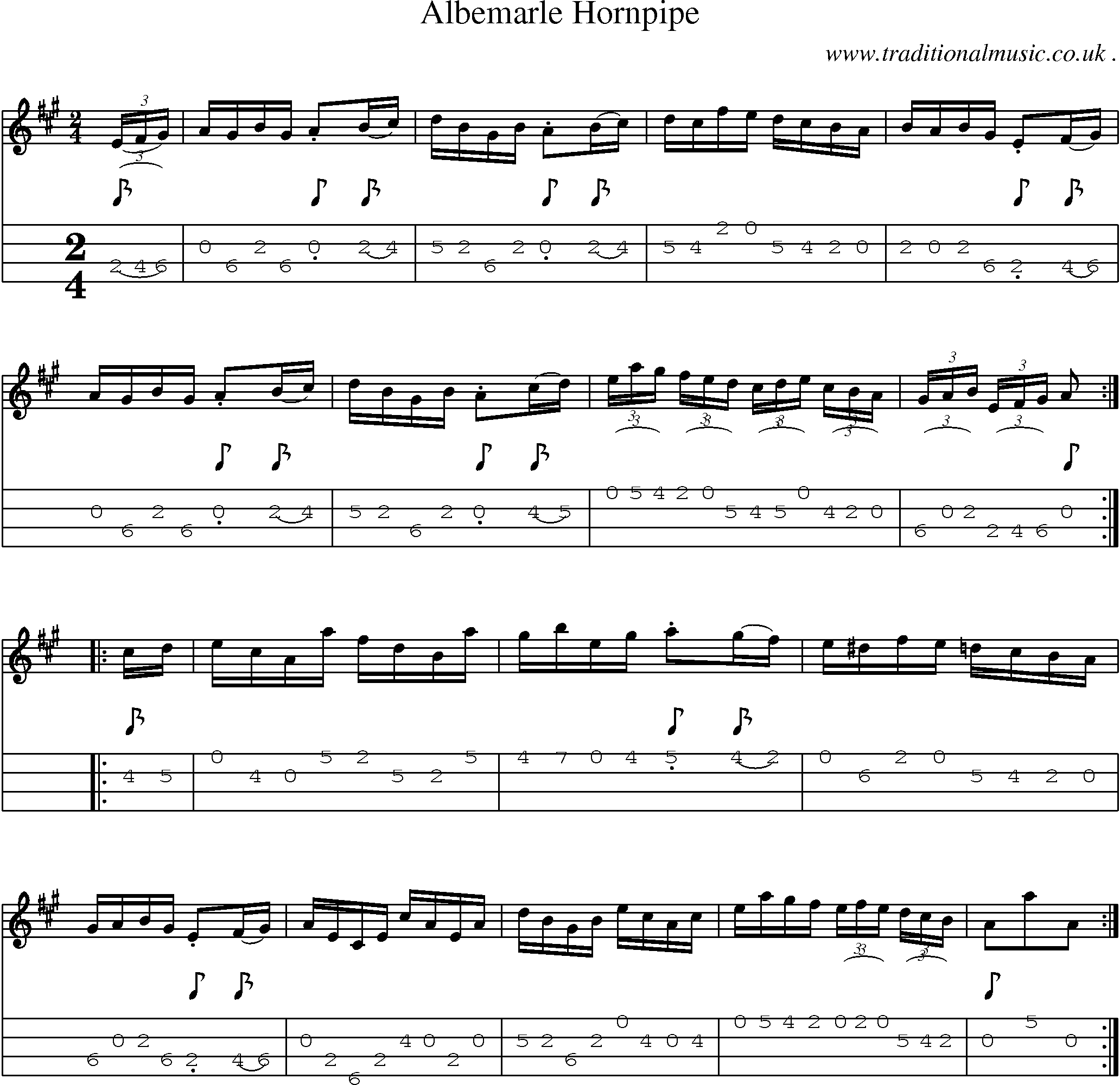 Sheet-Music and Mandolin Tabs for Albemarle Hornpipe