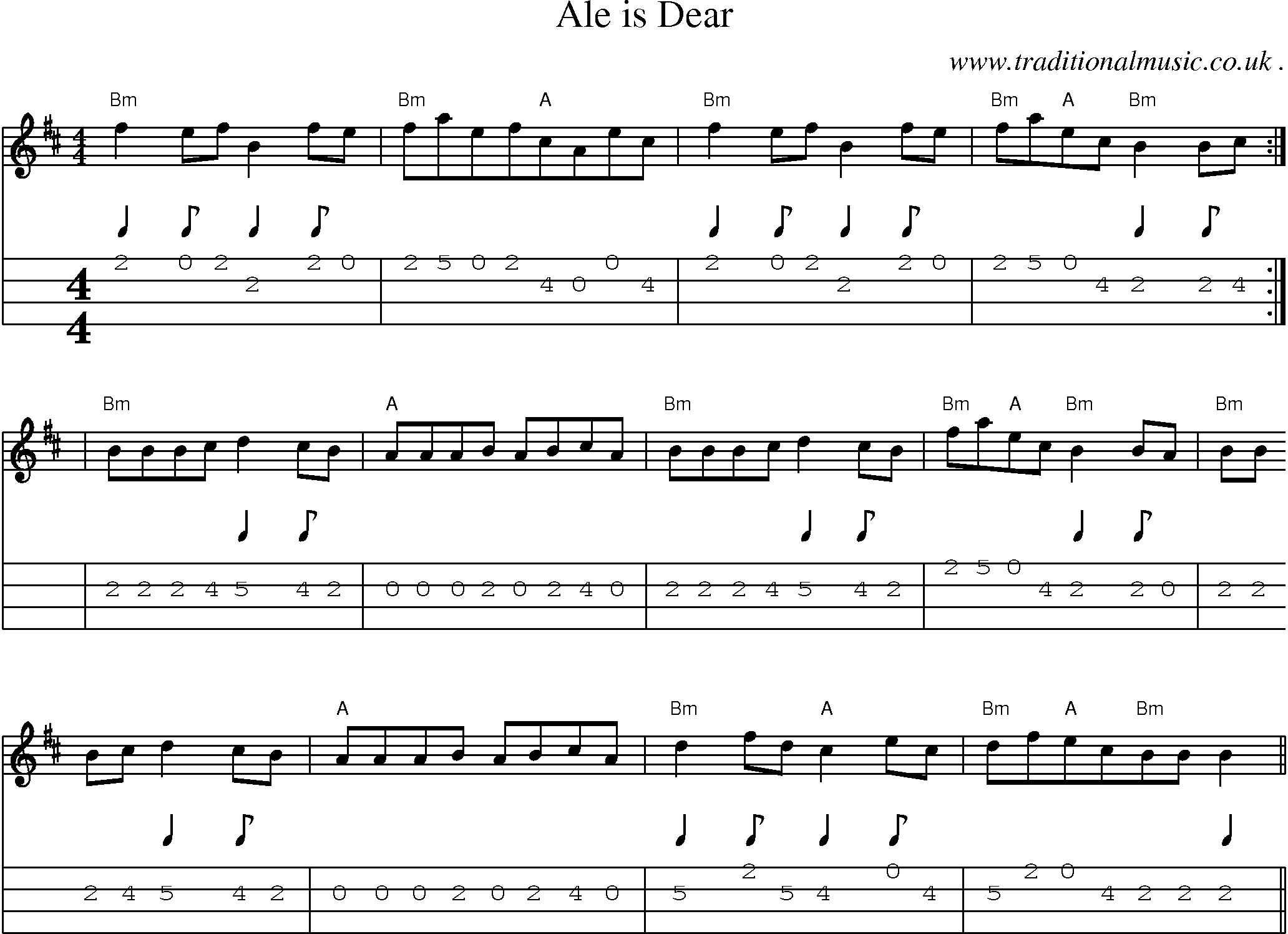 Sheet-Music and Mandolin Tabs for Ale Is Dear