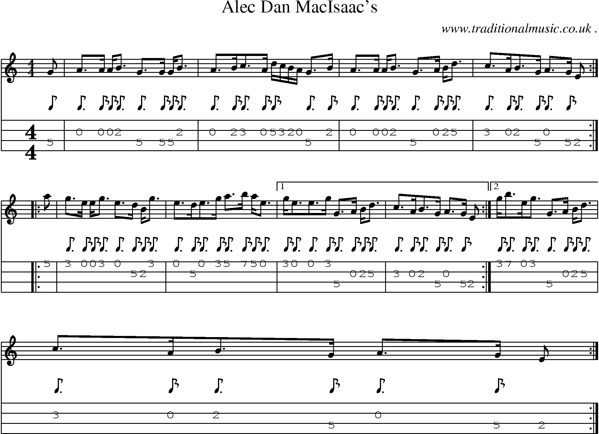 Sheet-Music and Mandolin Tabs for Alec Dan Macisaacs