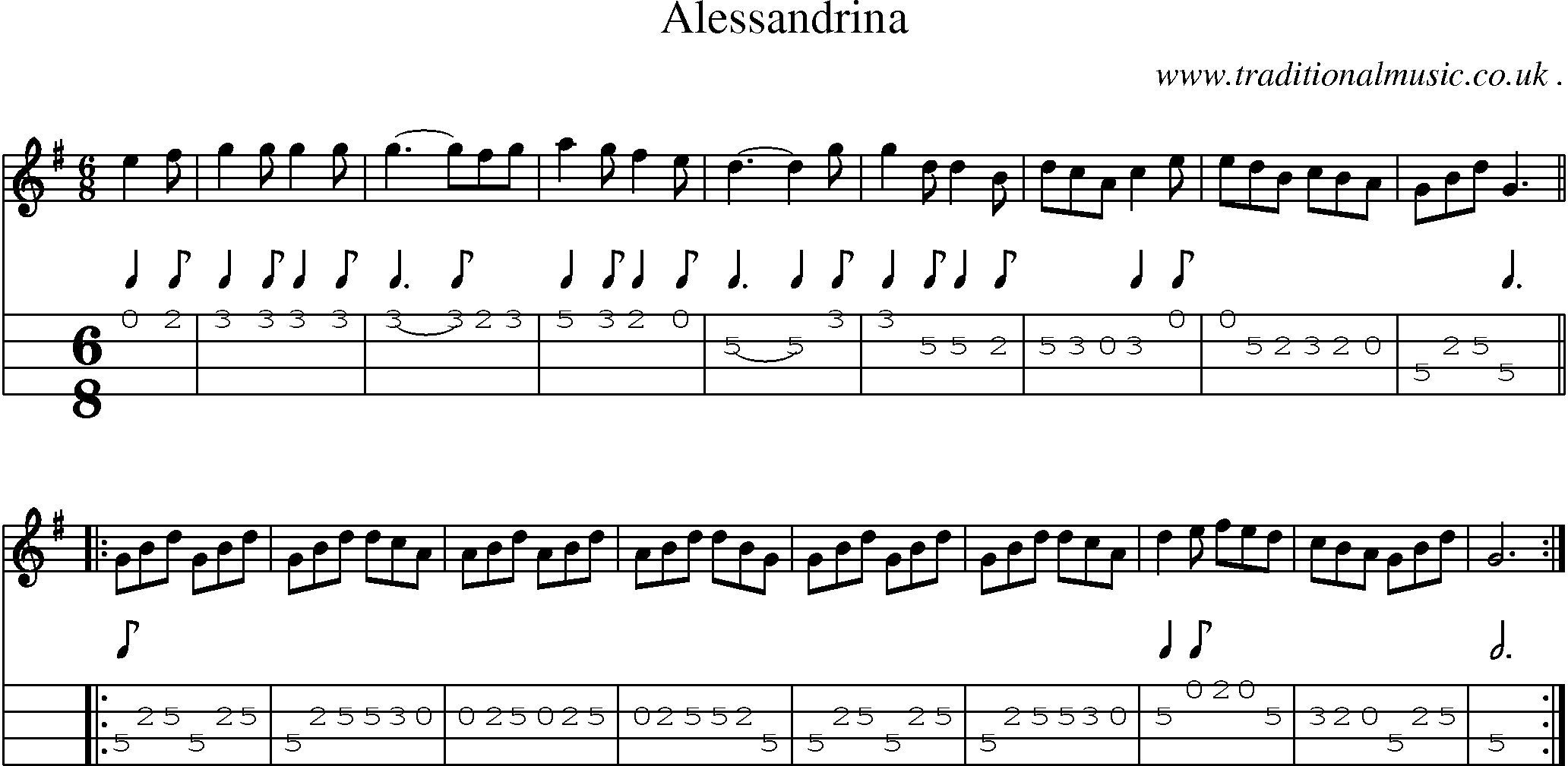 Sheet-Music and Mandolin Tabs for Alessandrina