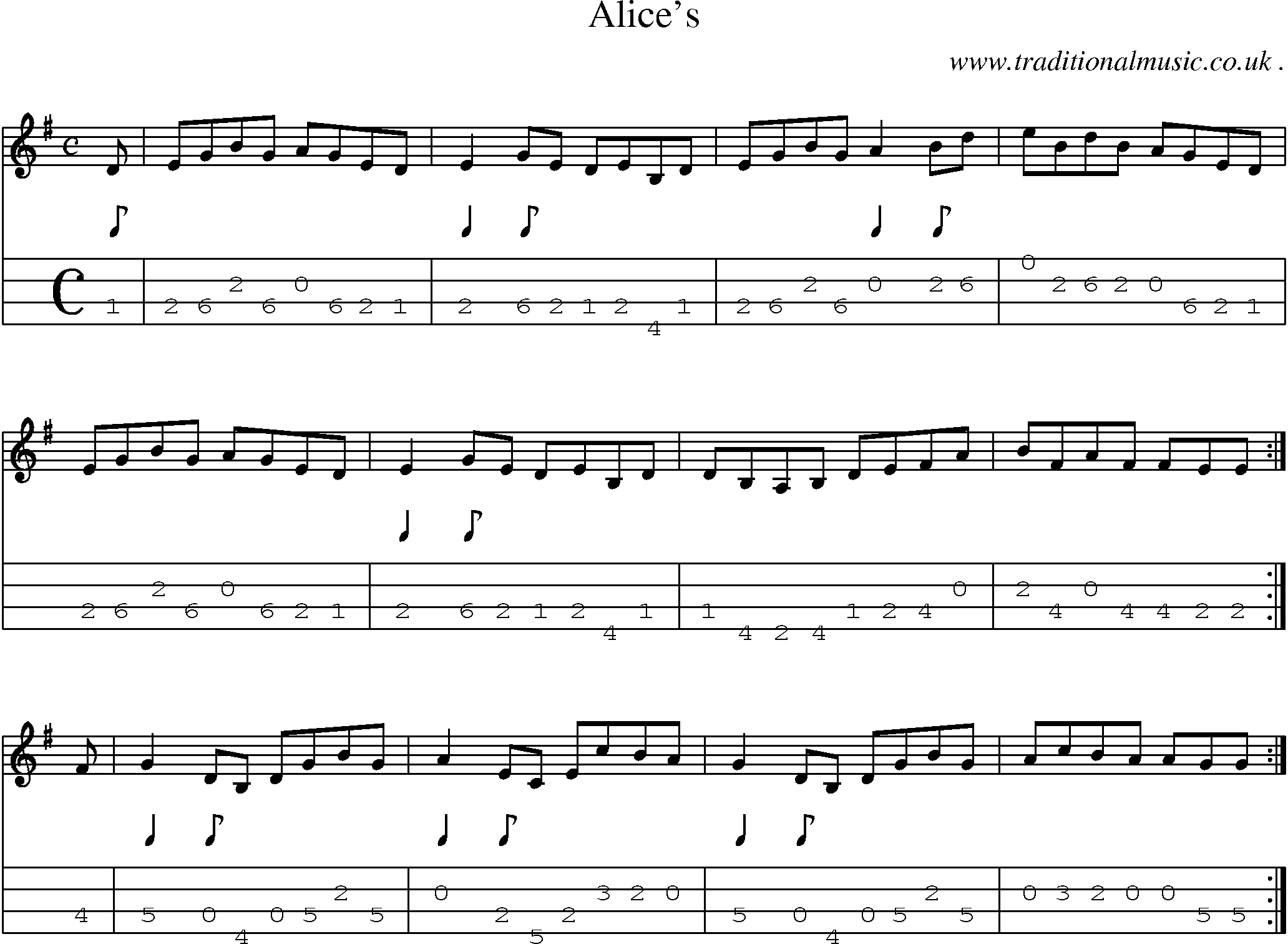 Sheet-Music and Mandolin Tabs for Alices