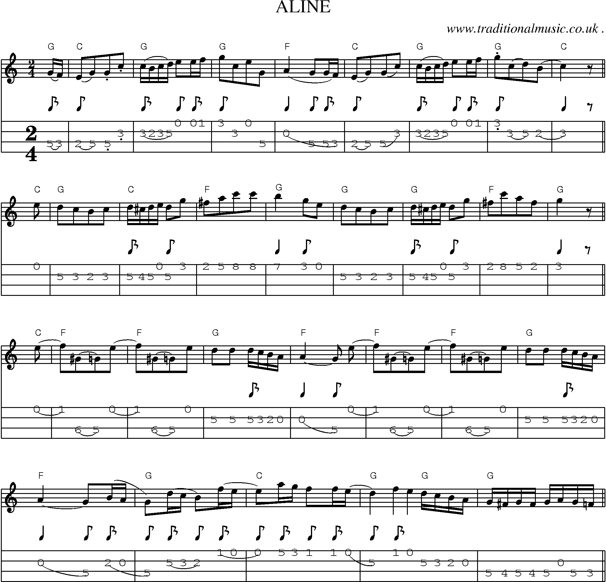 Sheet-Music and Mandolin Tabs for Aline