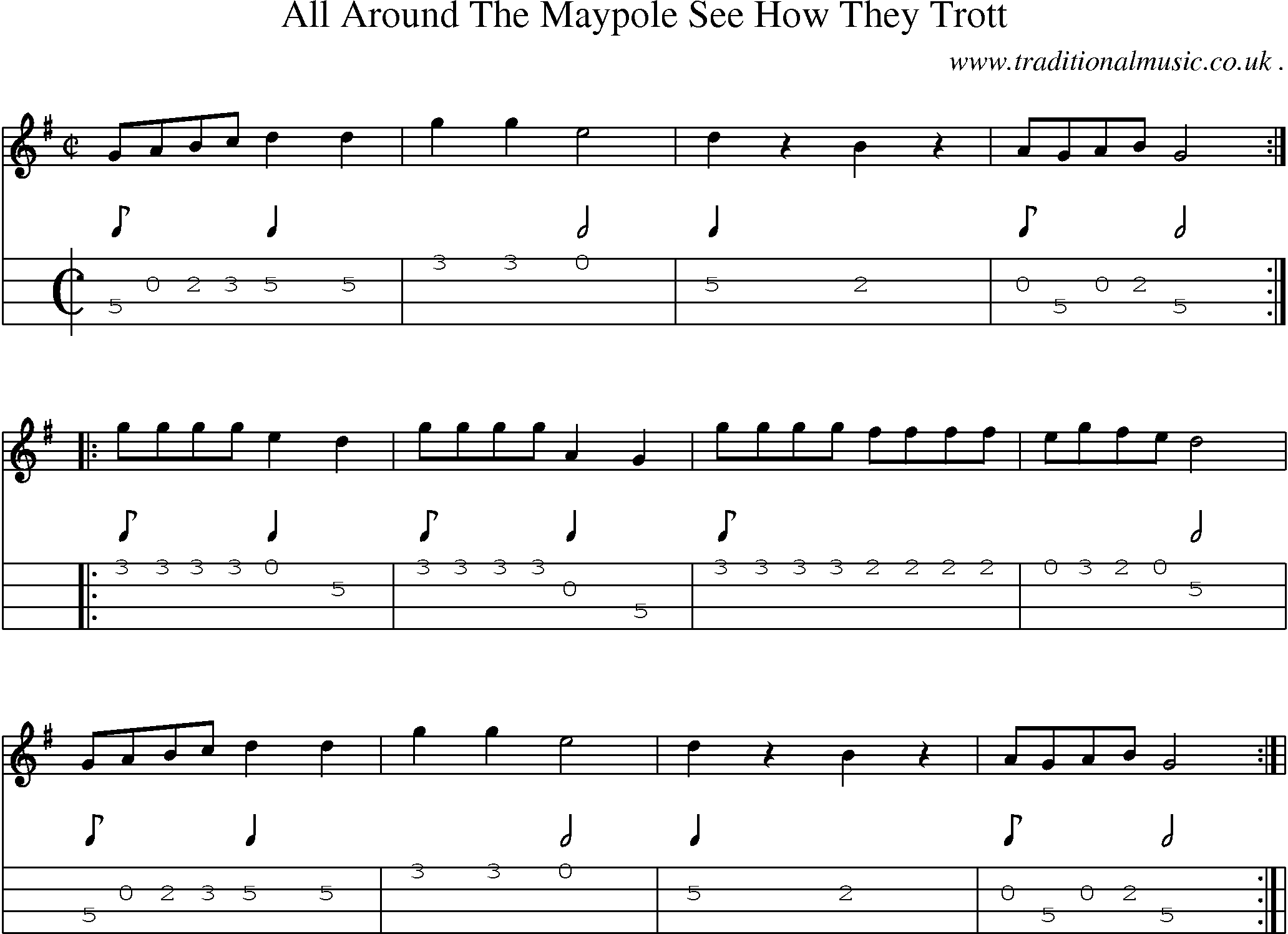 Sheet-Music and Mandolin Tabs for All Around The Maypole See How They Trott