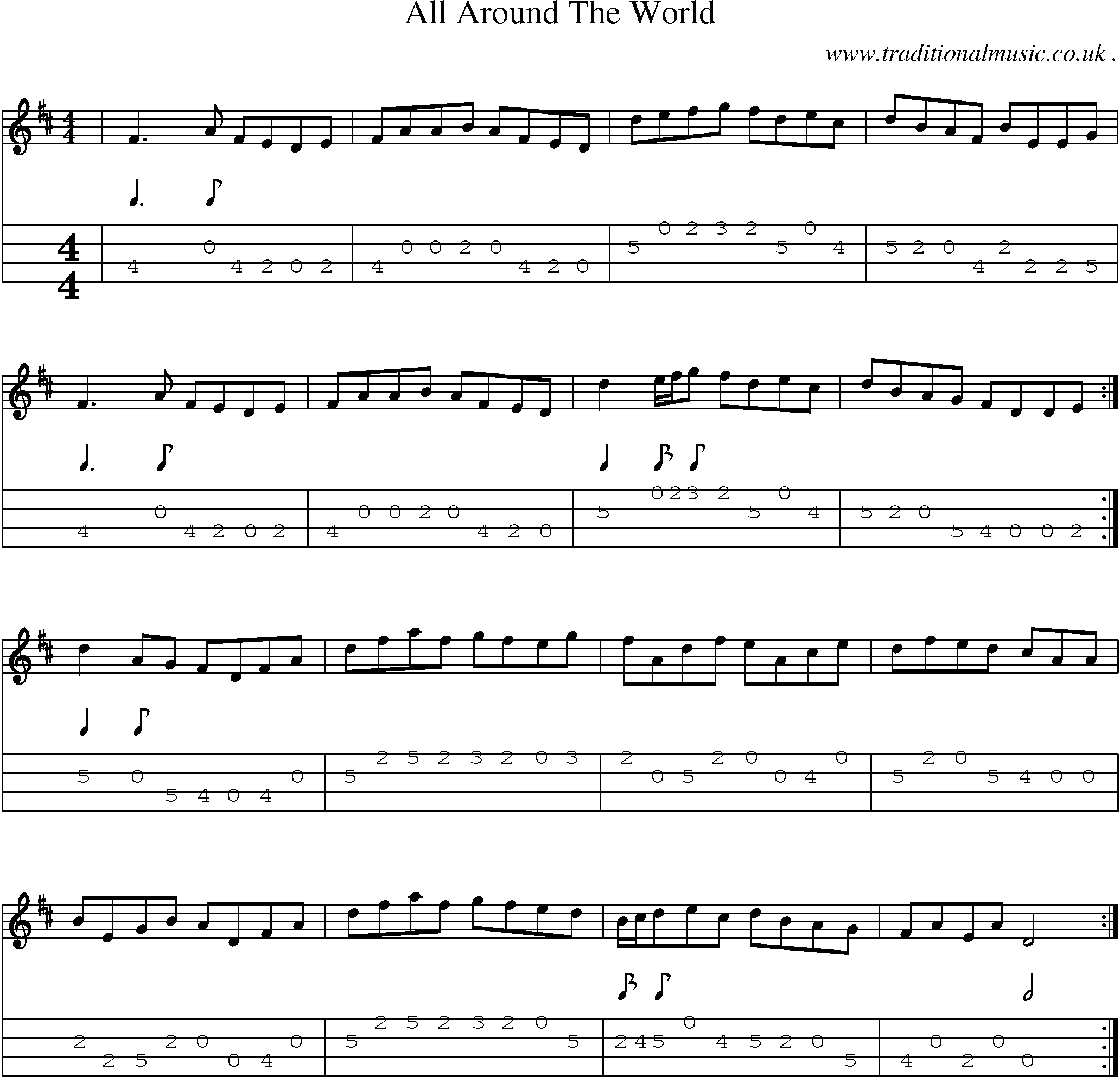 Sheet-Music and Mandolin Tabs for All Around The World