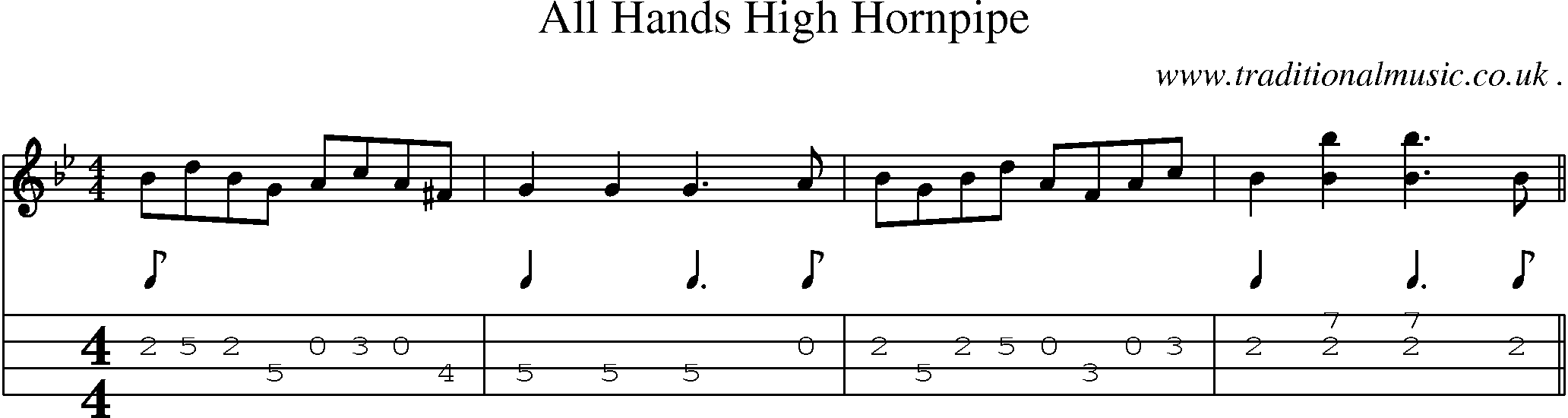 Sheet-Music and Mandolin Tabs for All Hands High Hornpipe