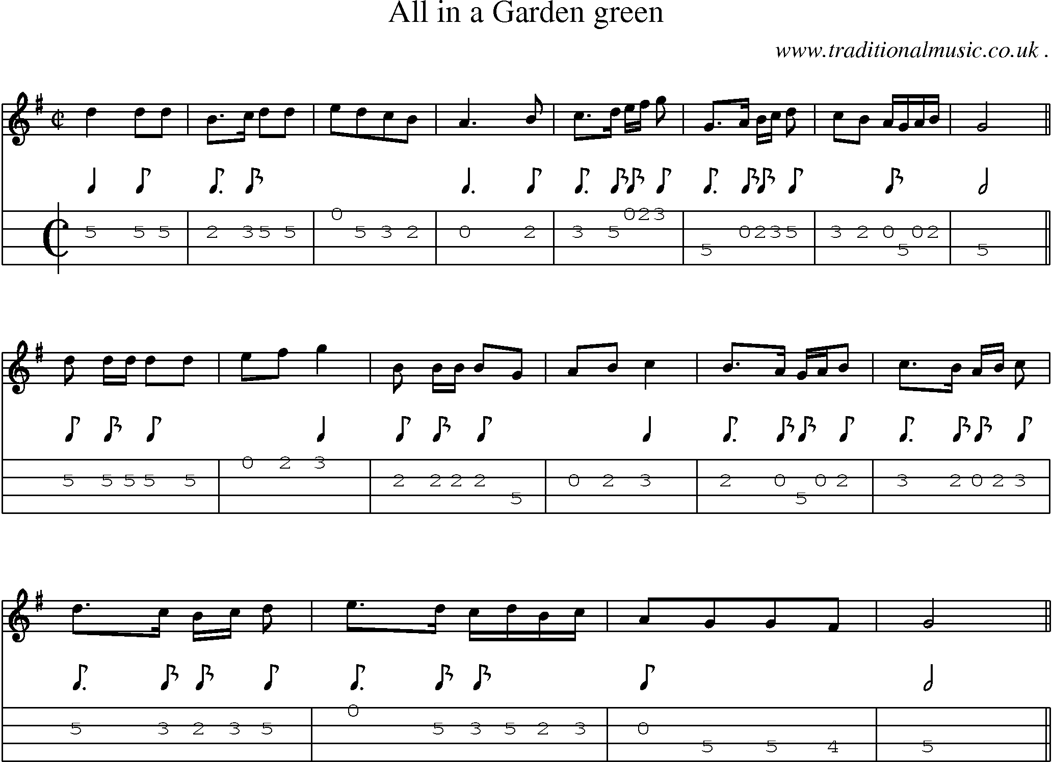 Sheet-Music and Mandolin Tabs for All In A Garden Green