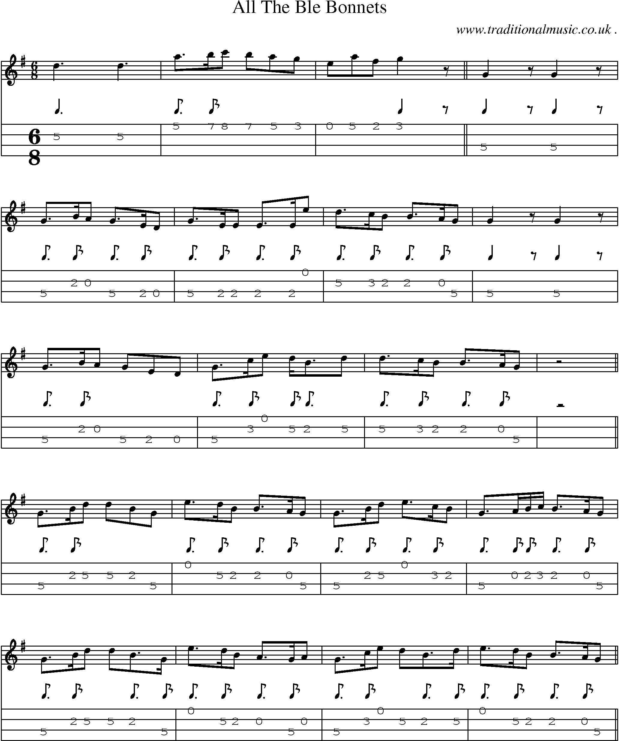 Sheet-Music and Mandolin Tabs for All The Ble Bonnets