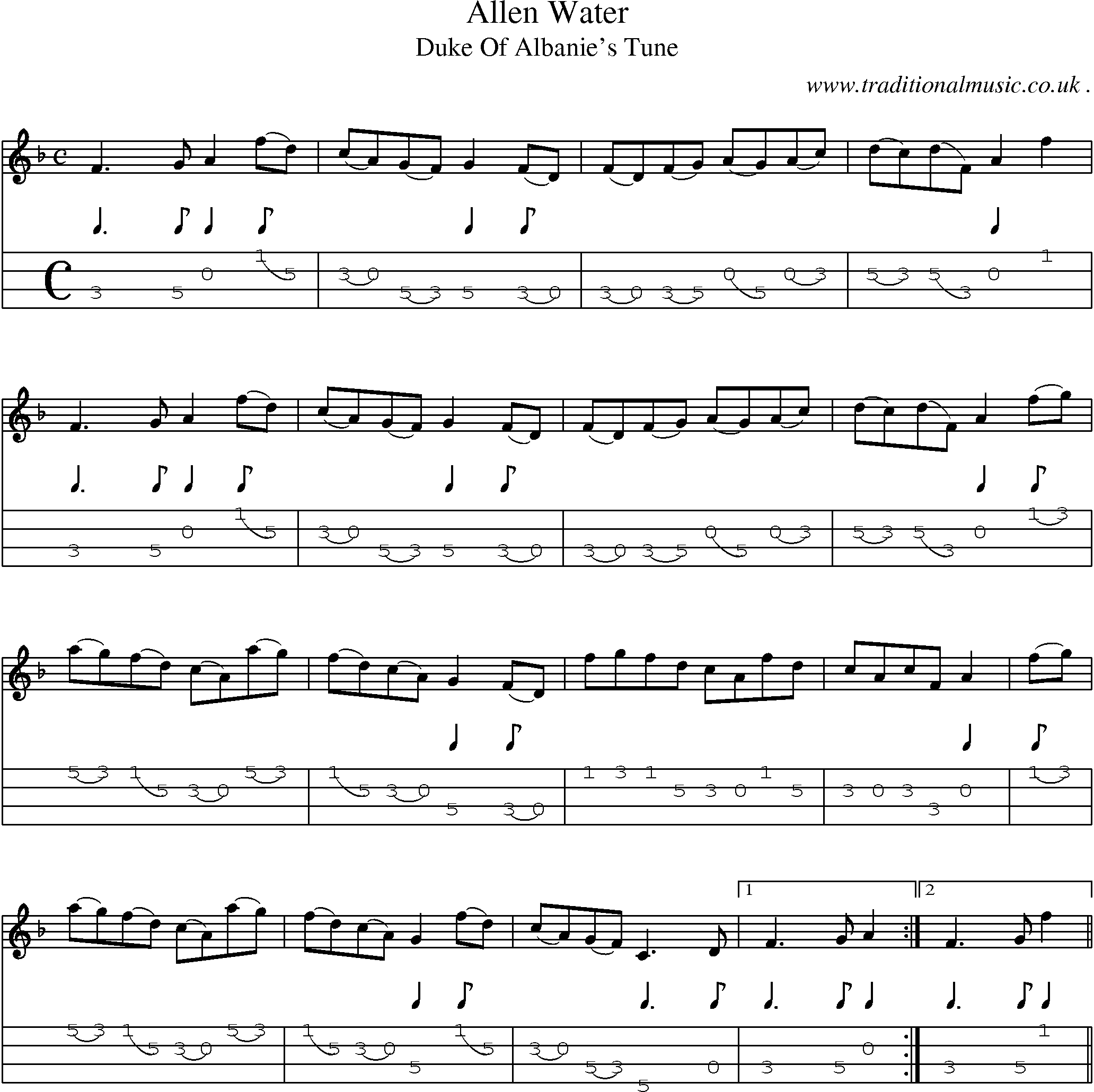 Sheet-Music and Mandolin Tabs for Allen Water