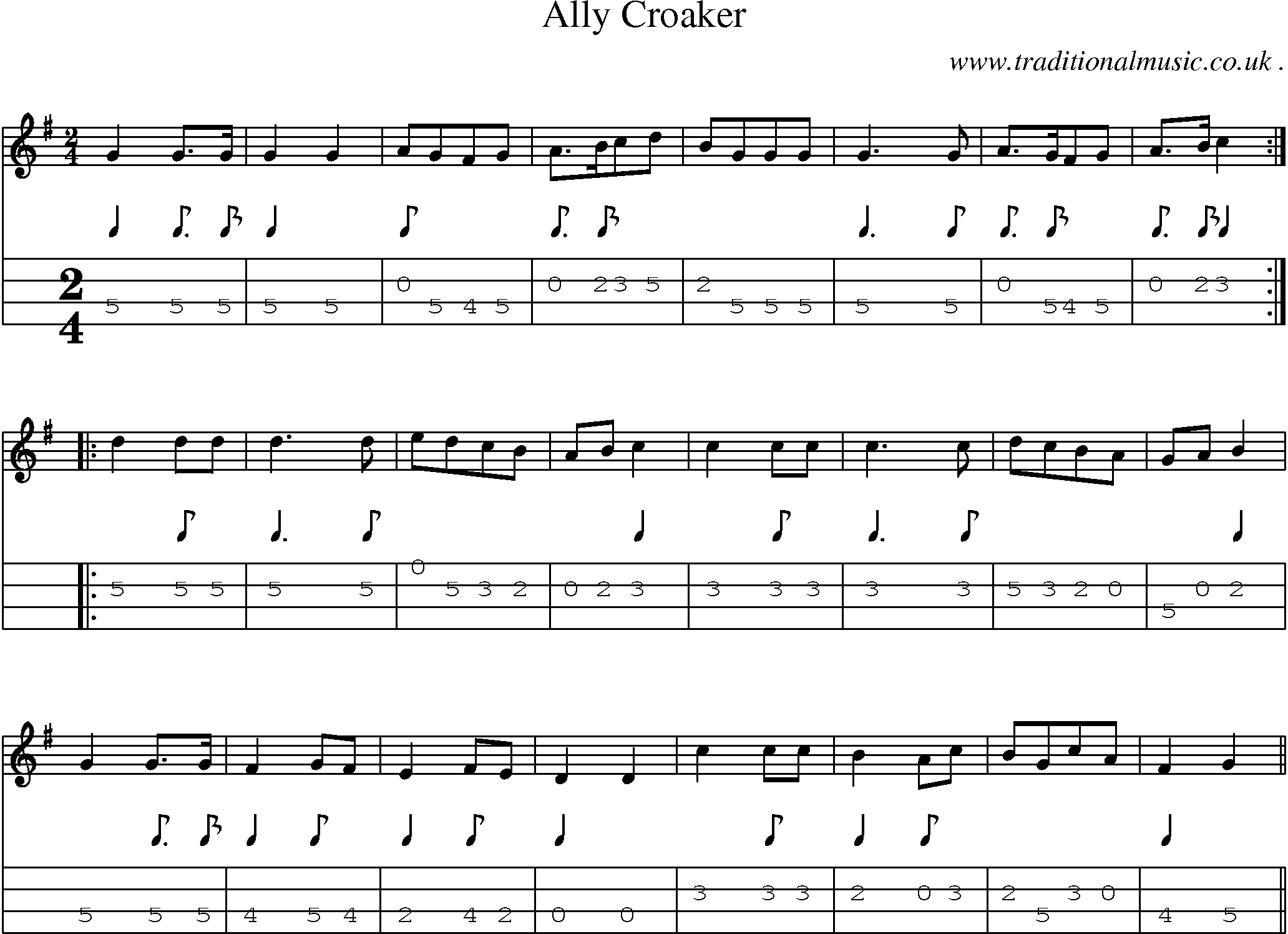 Sheet-Music and Mandolin Tabs for Ally Croaker