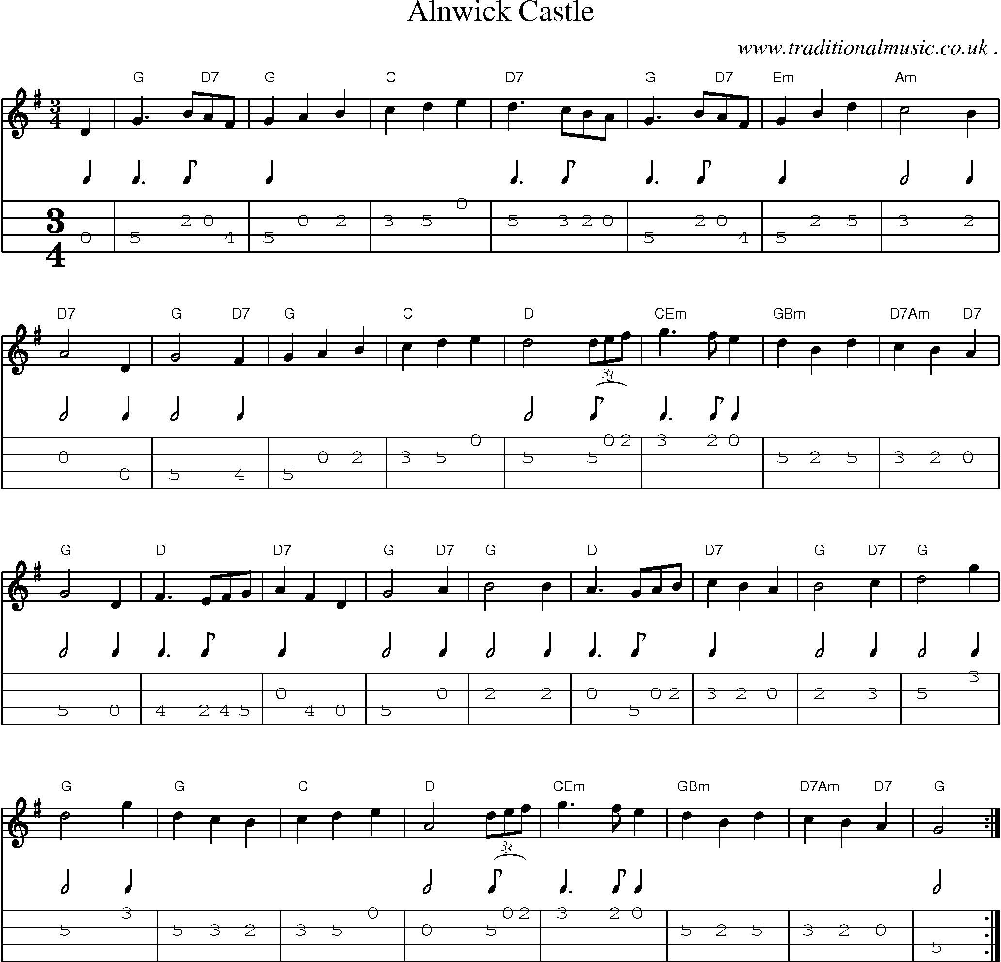 Sheet-Music and Mandolin Tabs for Alnwick Castle