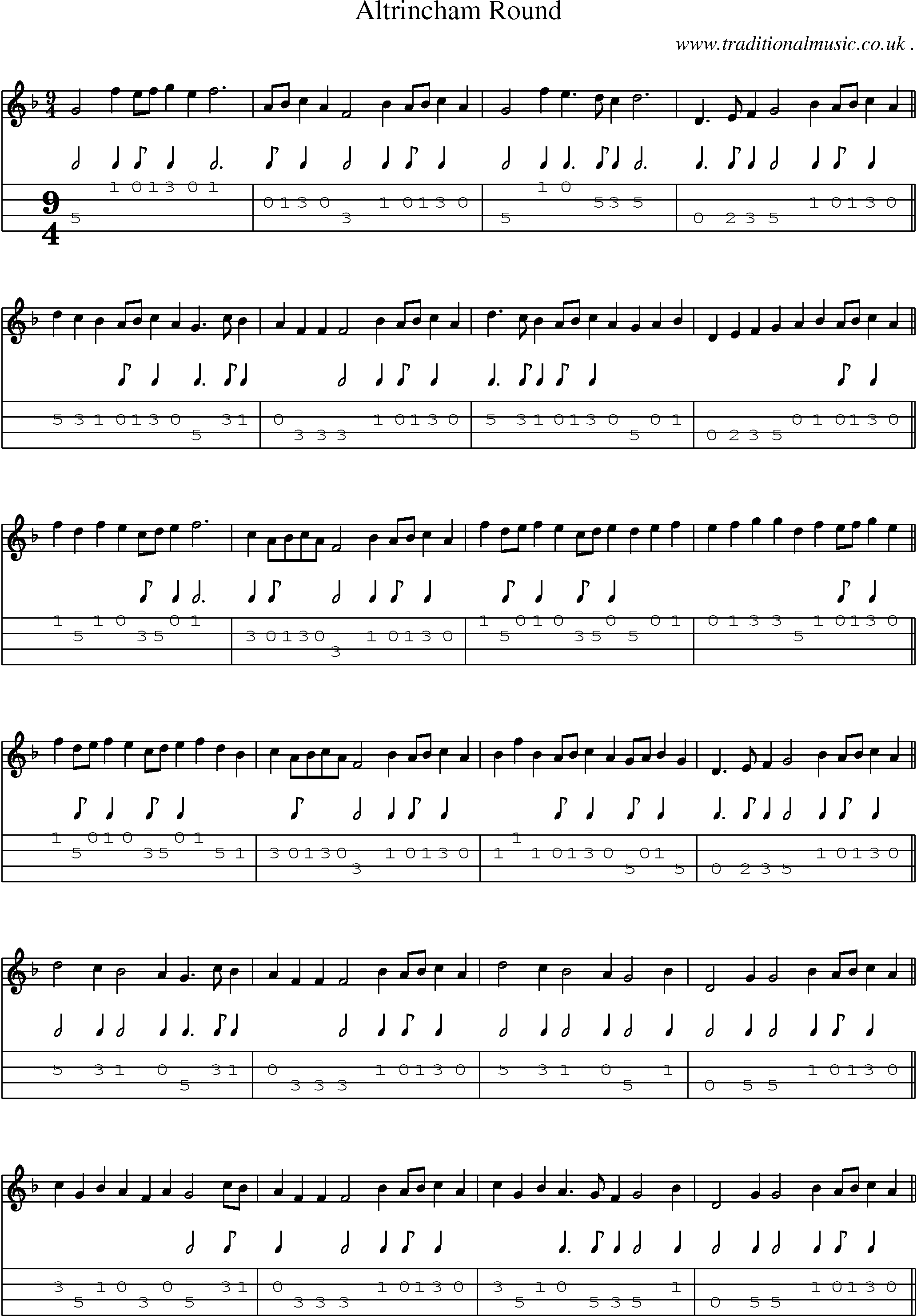 Sheet-Music and Mandolin Tabs for Altrincham Round