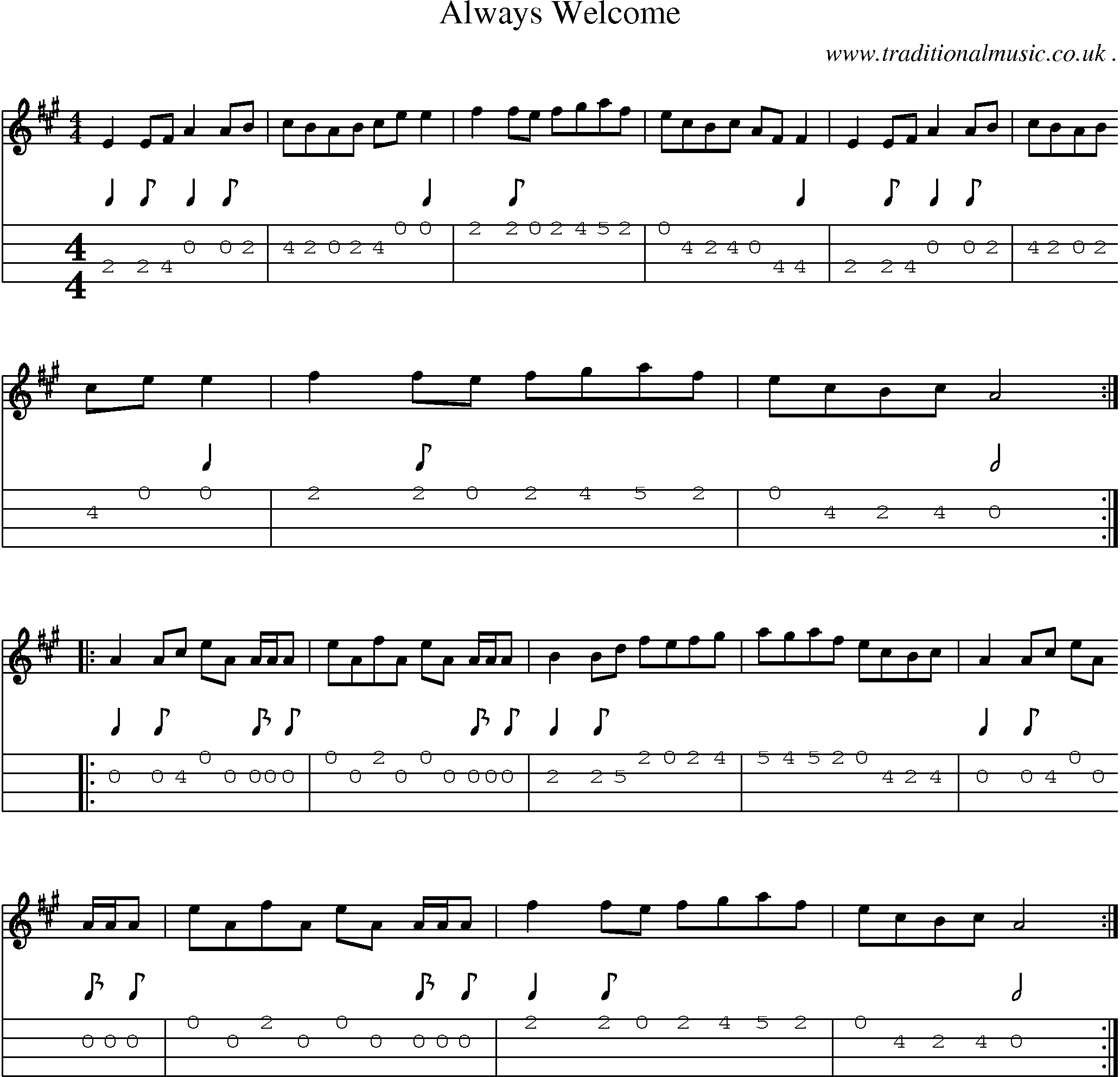 Sheet-Music and Mandolin Tabs for Always Welcome