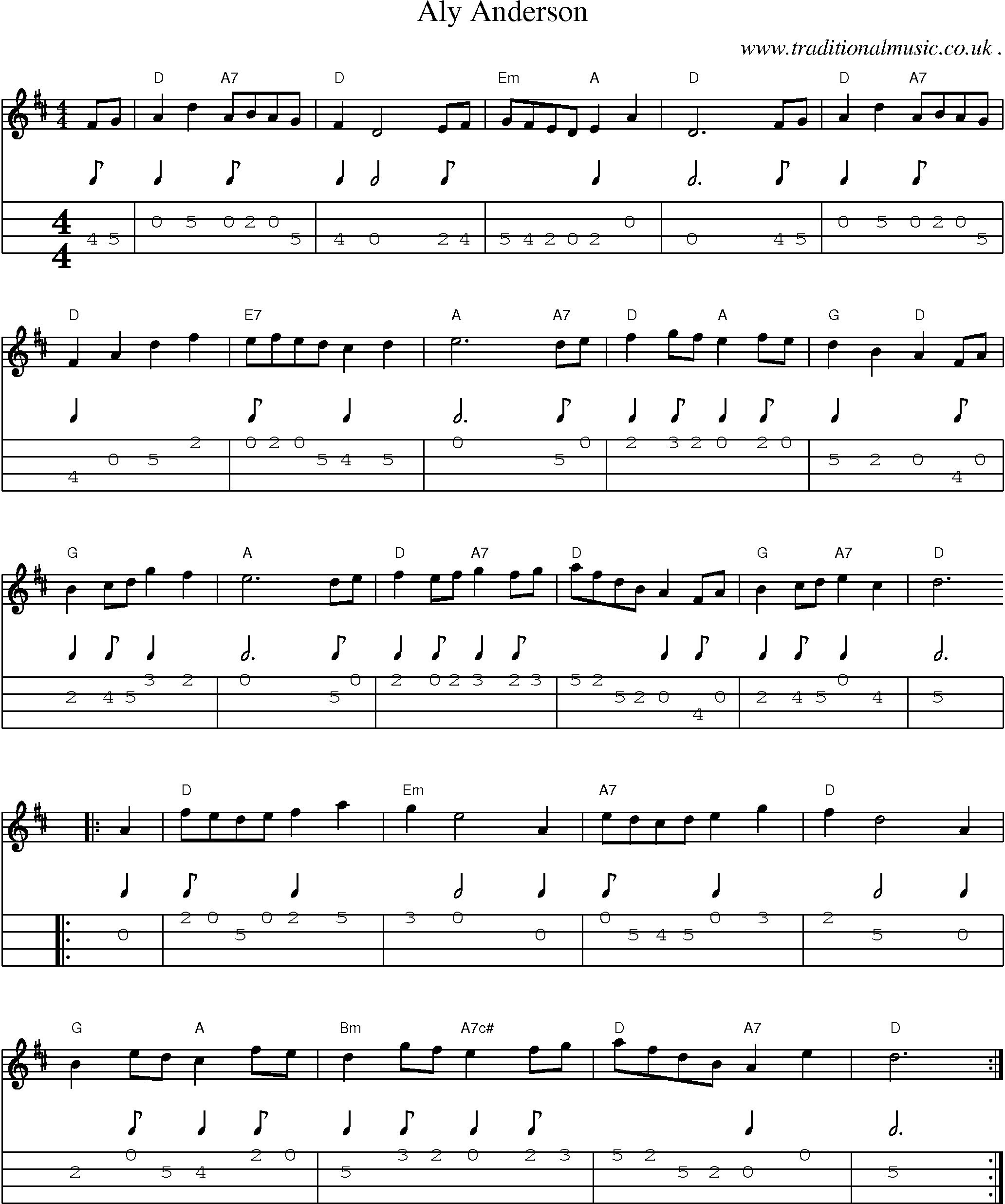 Sheet-Music and Mandolin Tabs for Aly Anderson