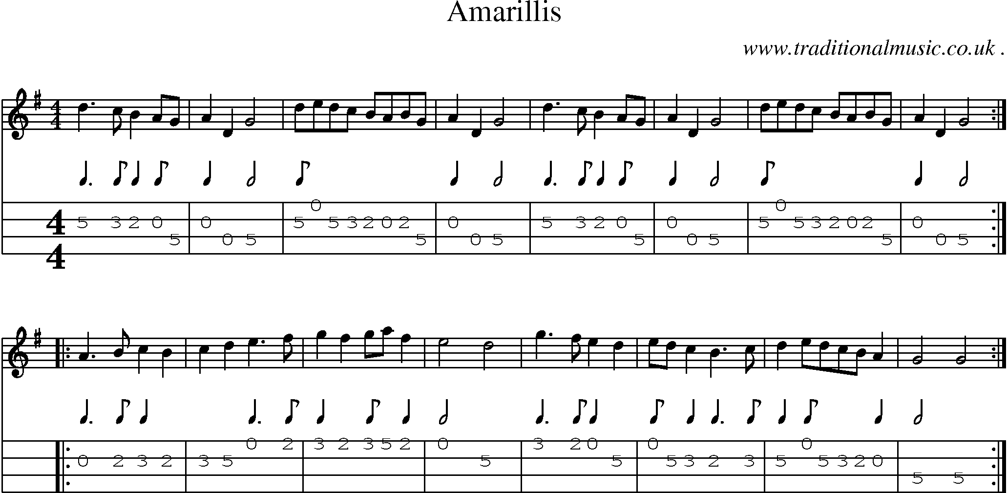 Sheet-Music and Mandolin Tabs for Amarillis
