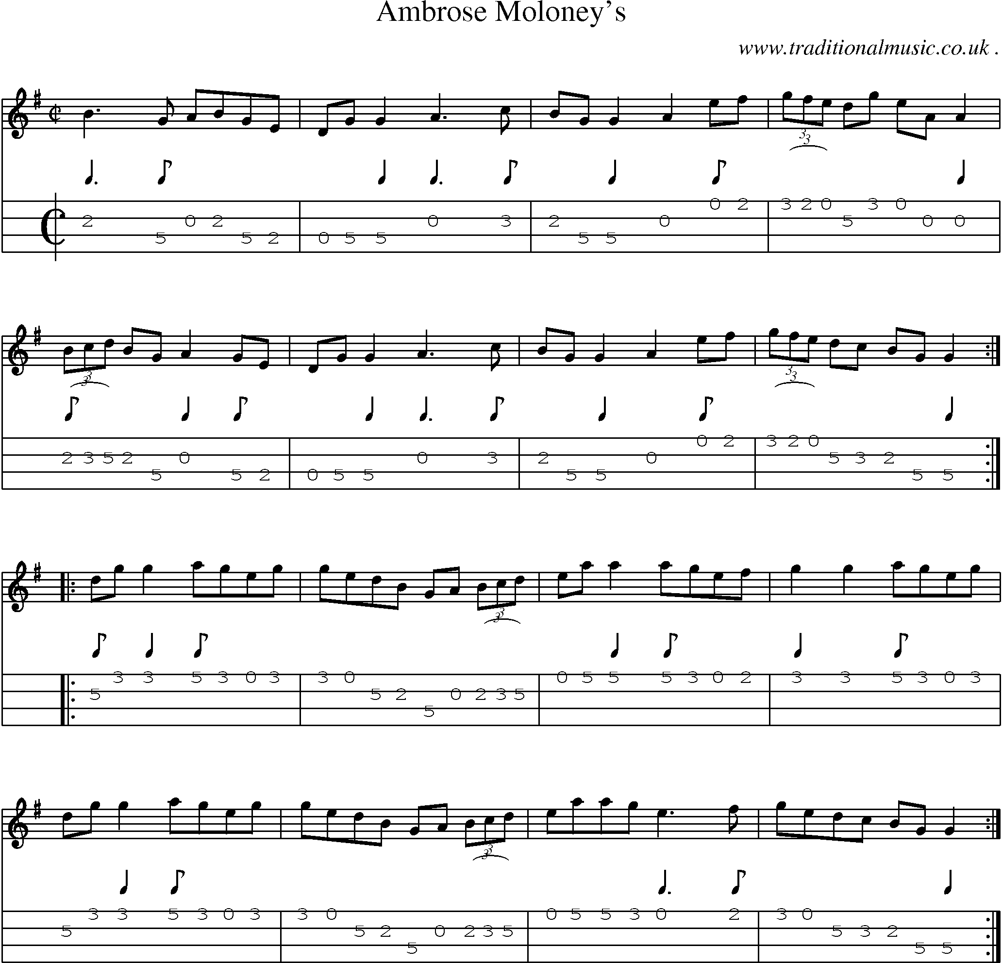 Sheet-Music and Mandolin Tabs for Ambrose Moloneys