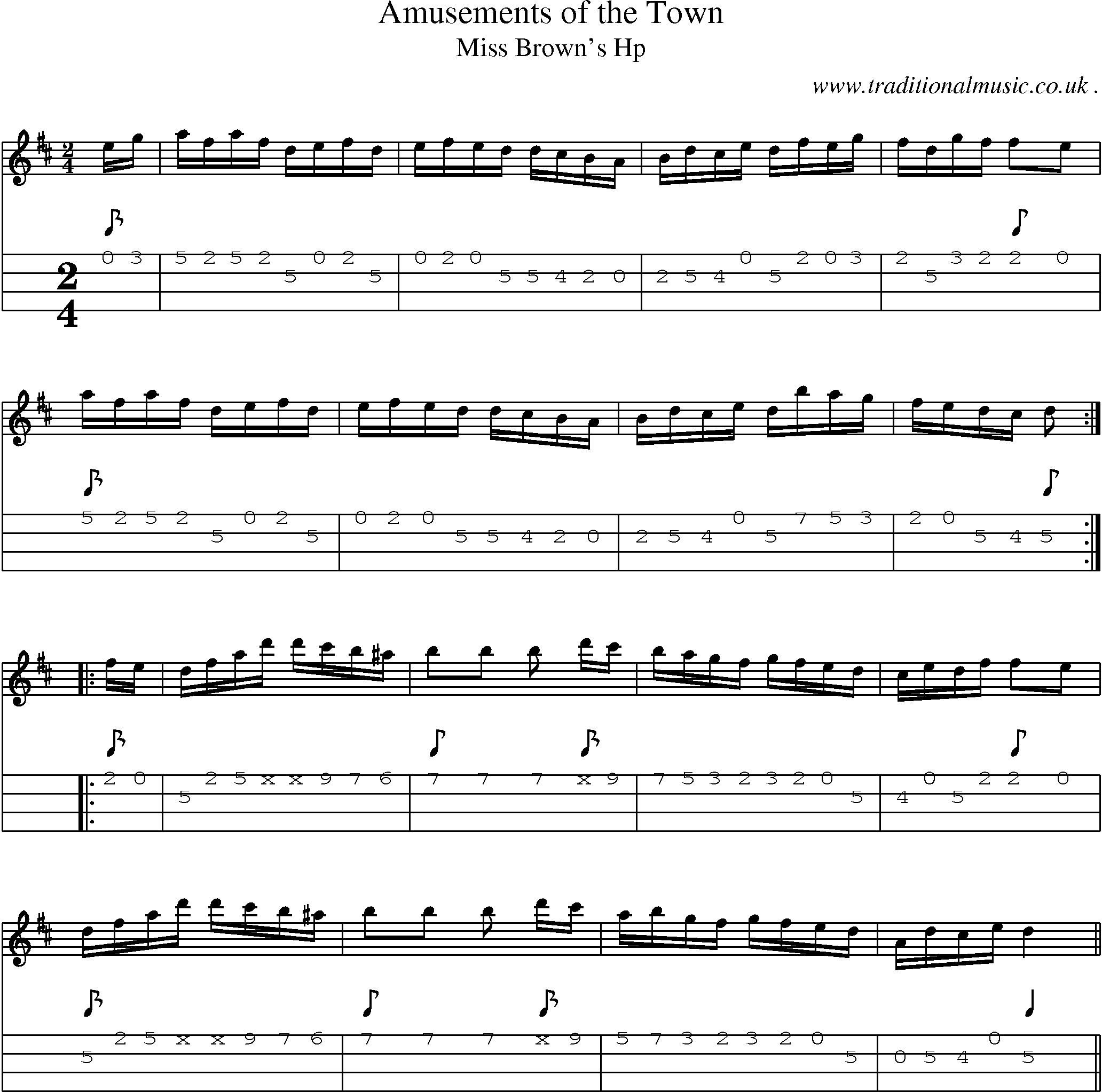 Sheet-Music and Mandolin Tabs for Amusements Of The Town