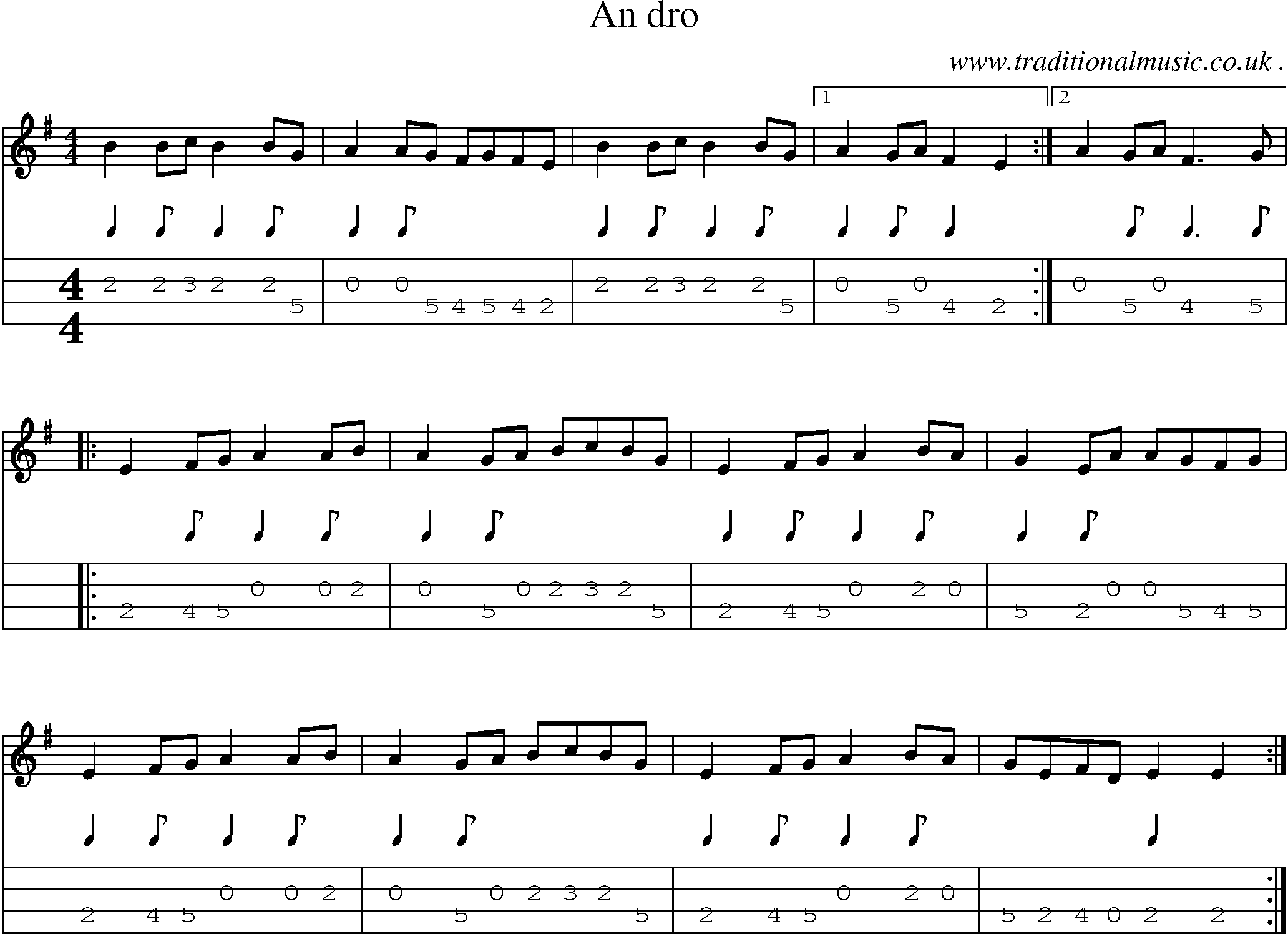 Sheet-Music and Mandolin Tabs for An Dro