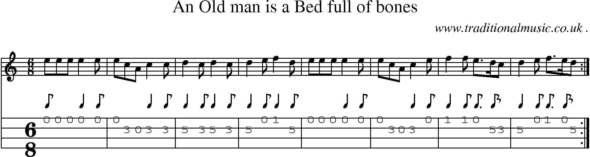 Sheet-Music and Mandolin Tabs for An Old Man Is A Bed Full Of Bones
