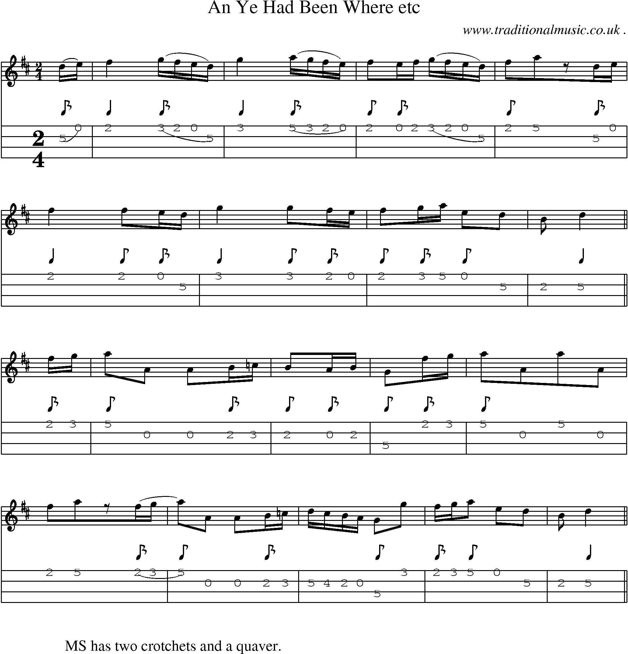 Sheet-Music and Mandolin Tabs for An Ye Had Been Where Etc