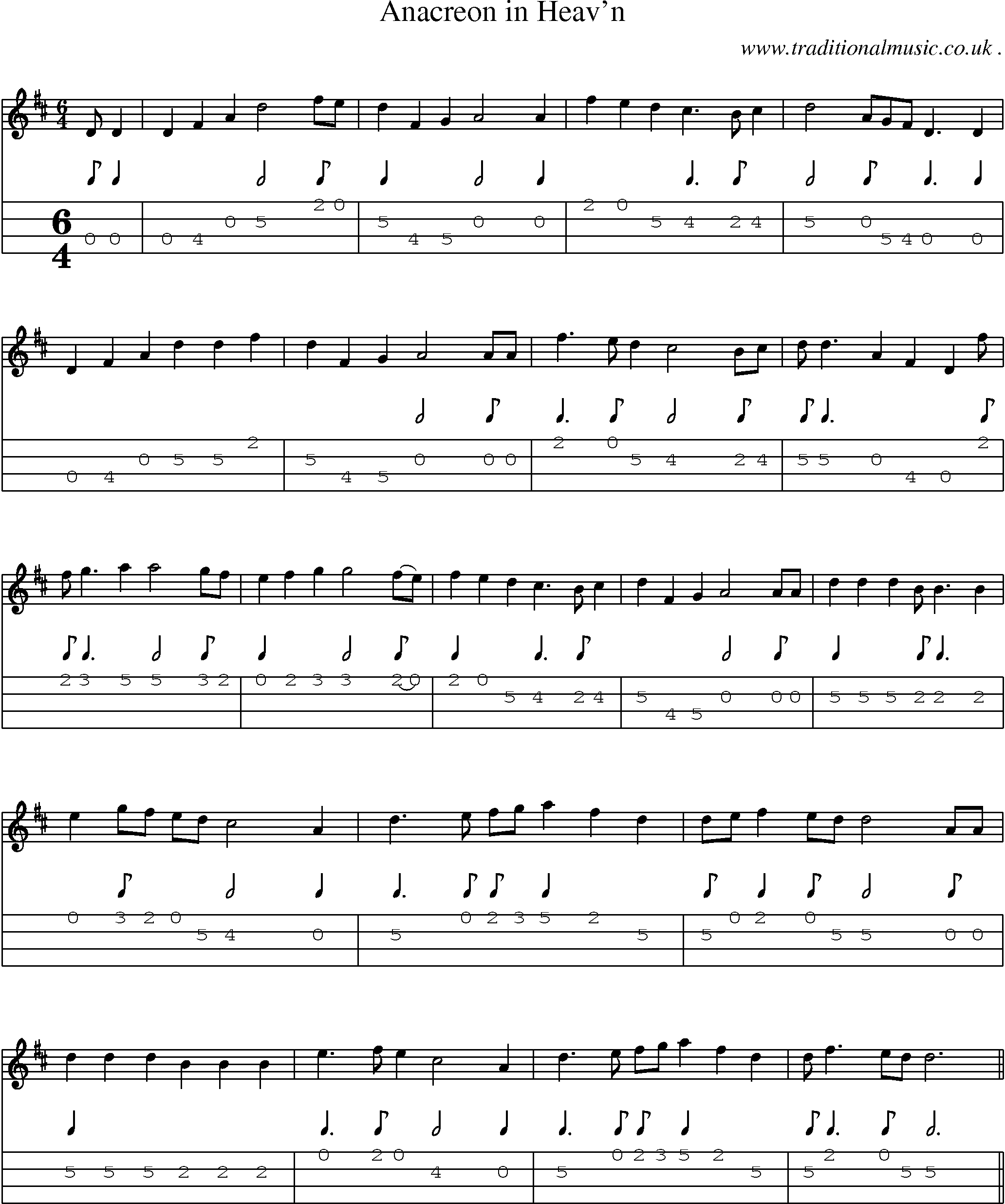 Sheet-Music and Mandolin Tabs for Anacreon In Heavn