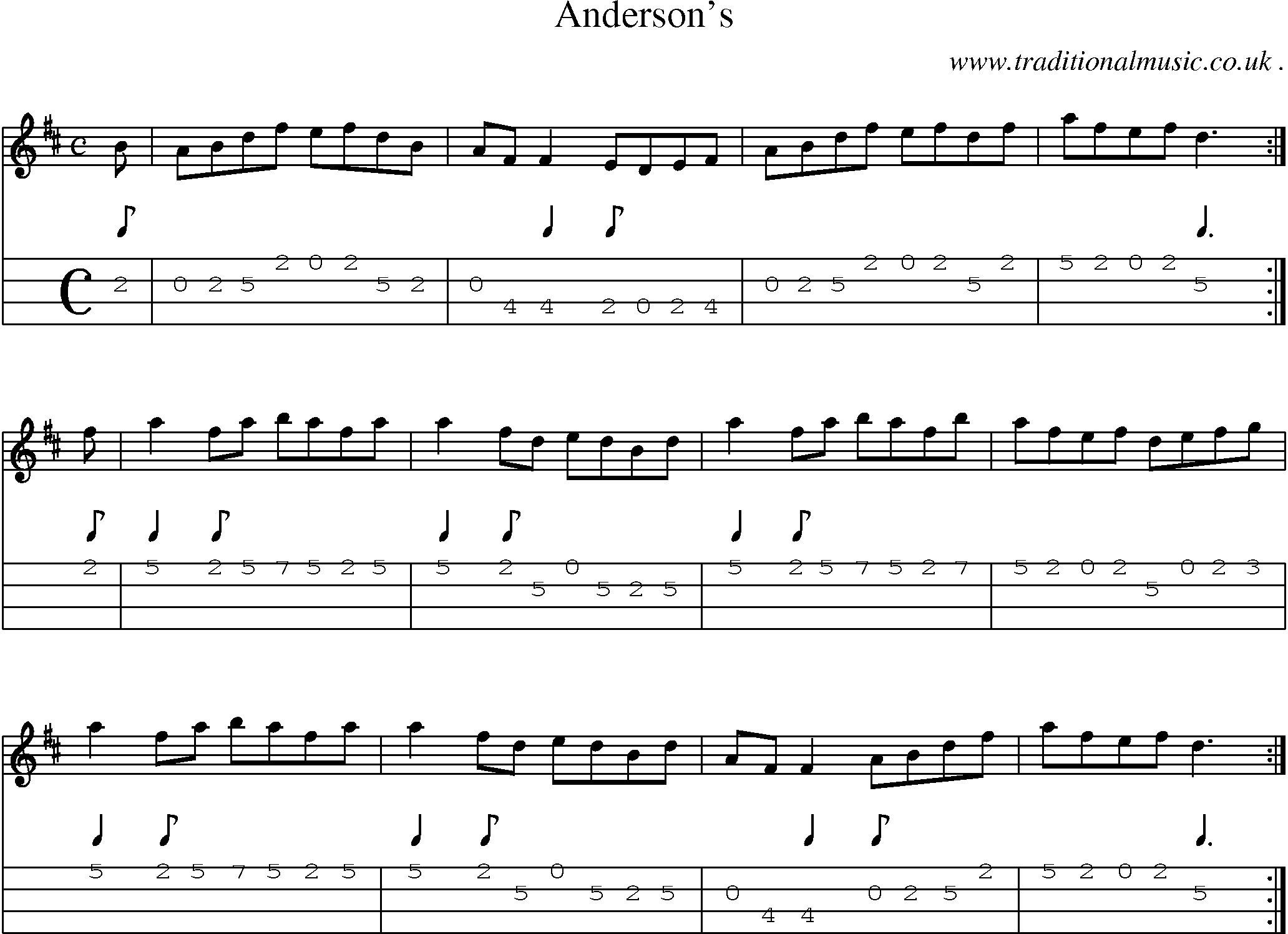 Sheet-Music and Mandolin Tabs for Andersons