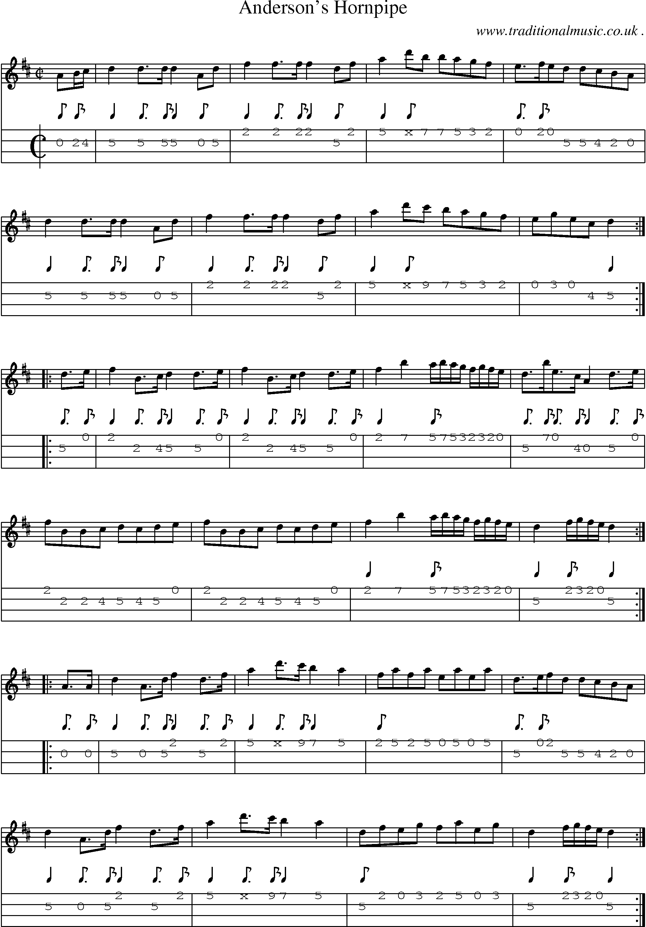 Sheet-Music and Mandolin Tabs for Andersons Hornpipe
