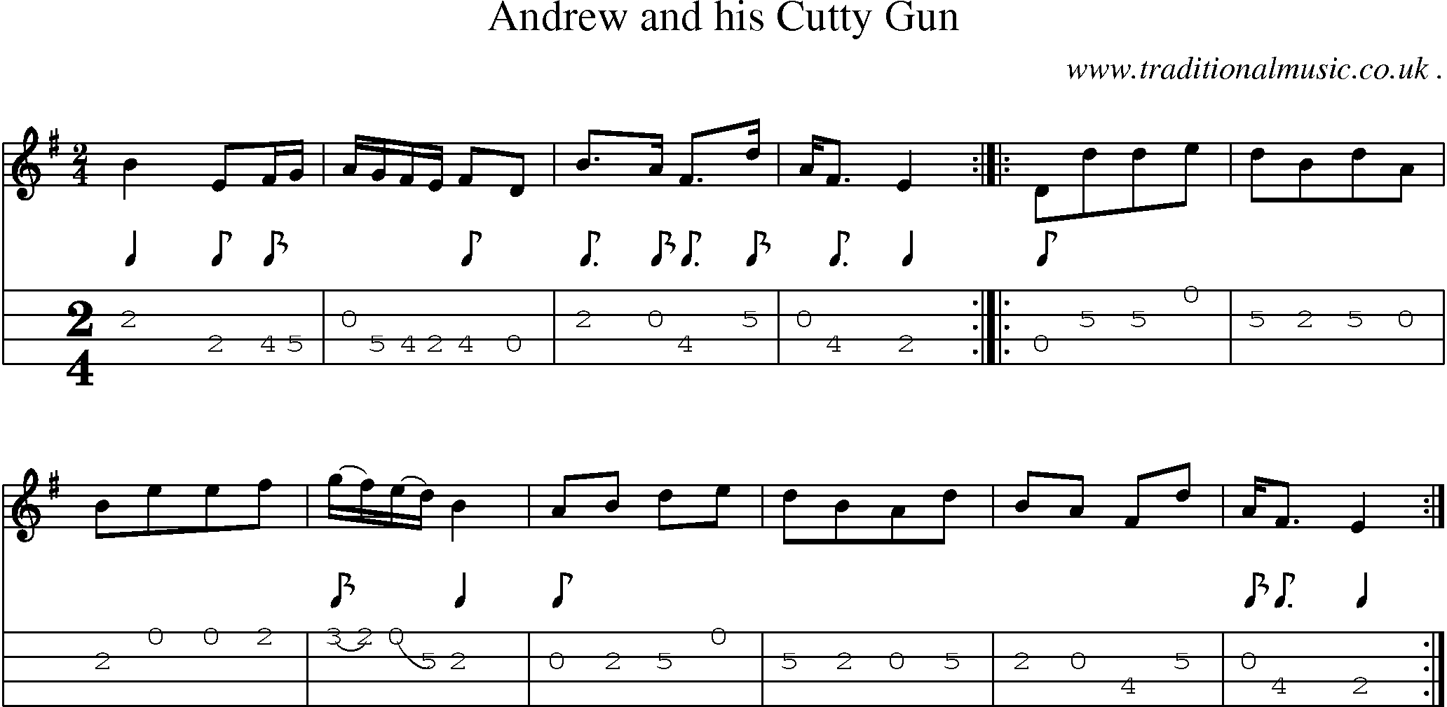 Sheet-Music and Mandolin Tabs for Andrew And His Cutty Gun